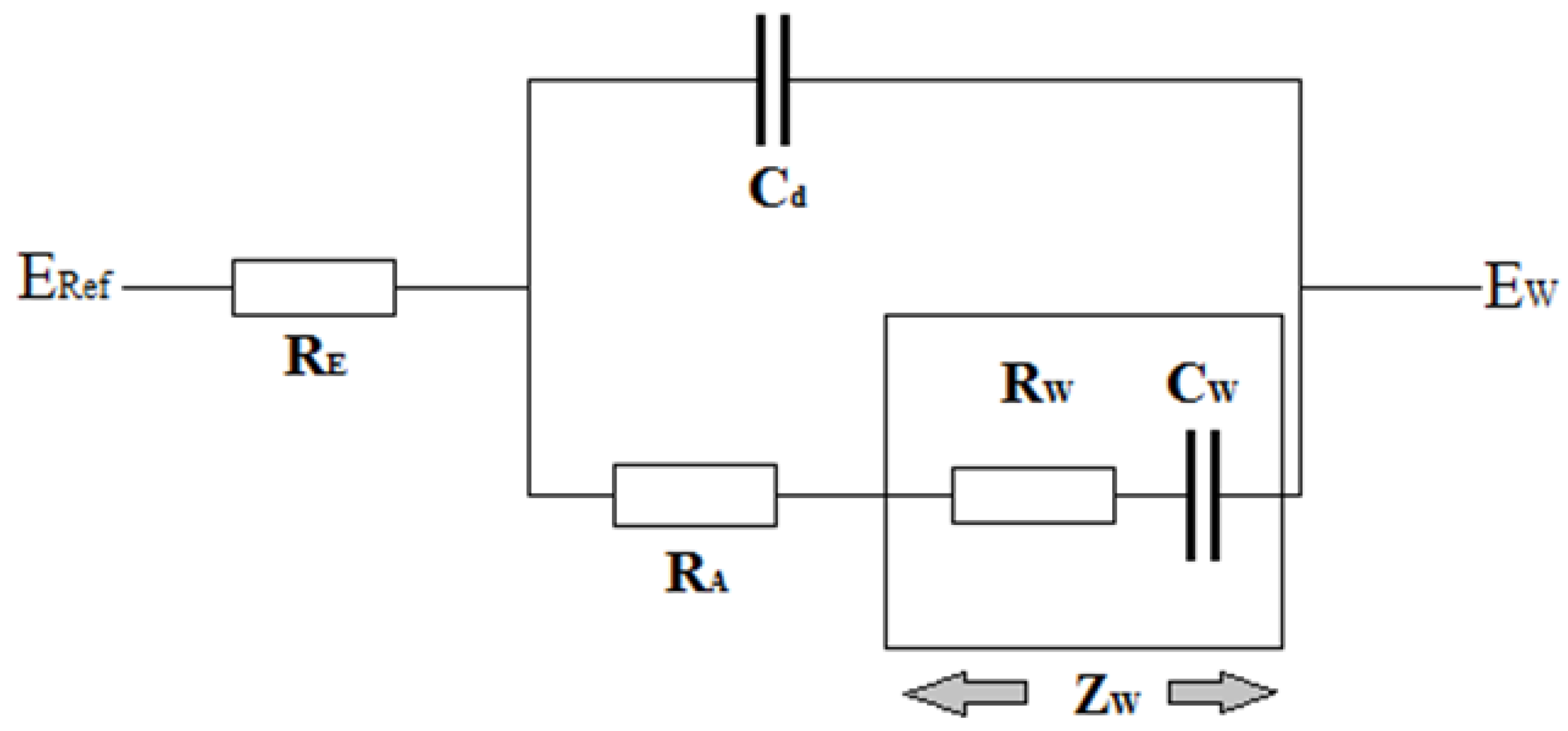 Molecules 28 02942 sch002 Molecules 28 02942 sch002