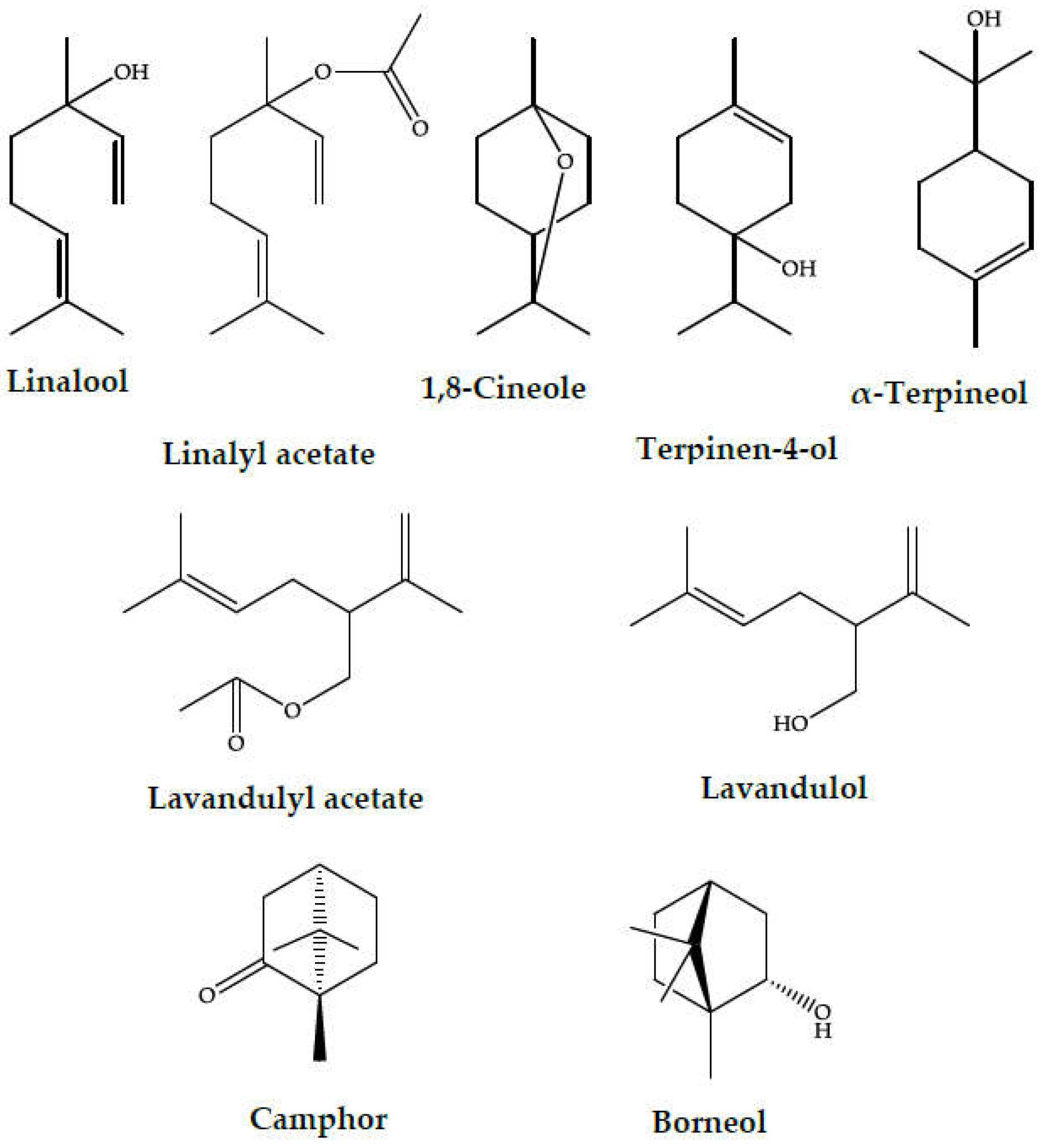 Molecules 28 02943 g004