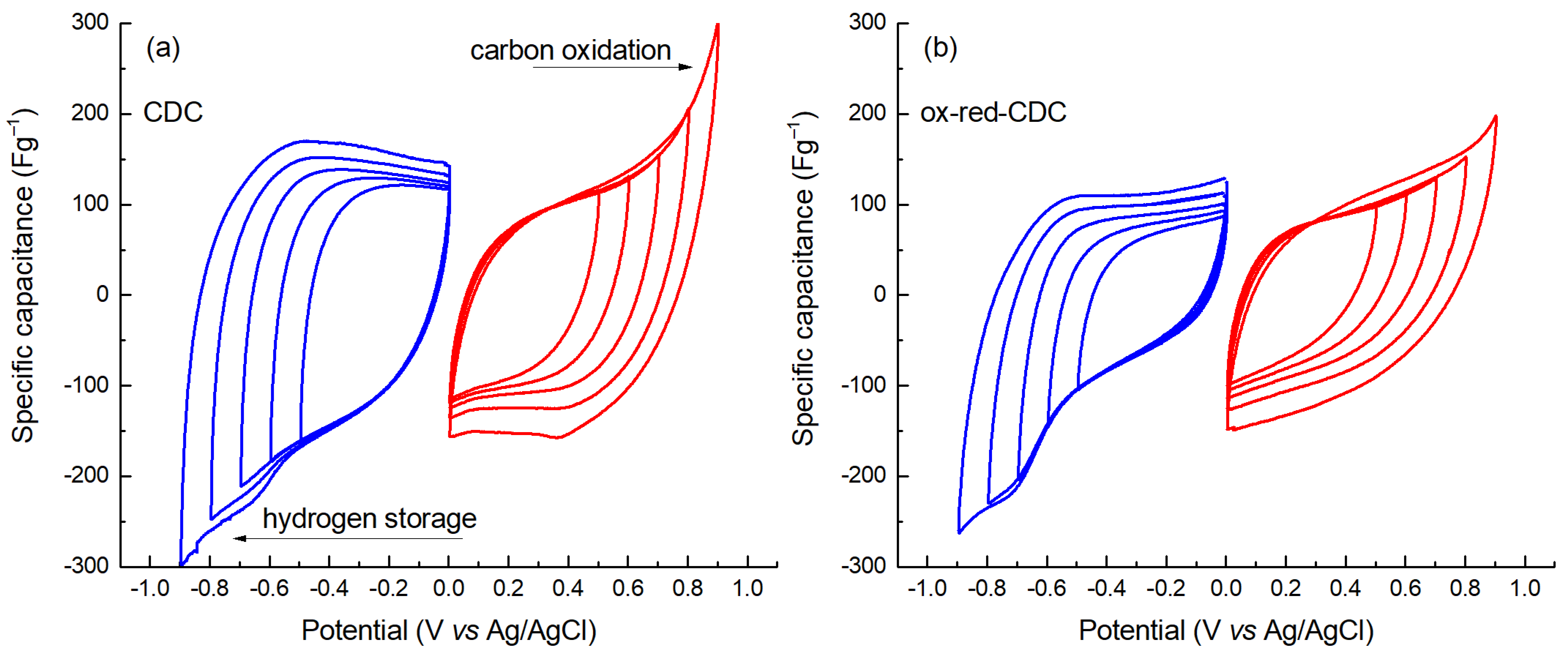 Molecules 28 02944 g002 Molecules 28 02944 g002