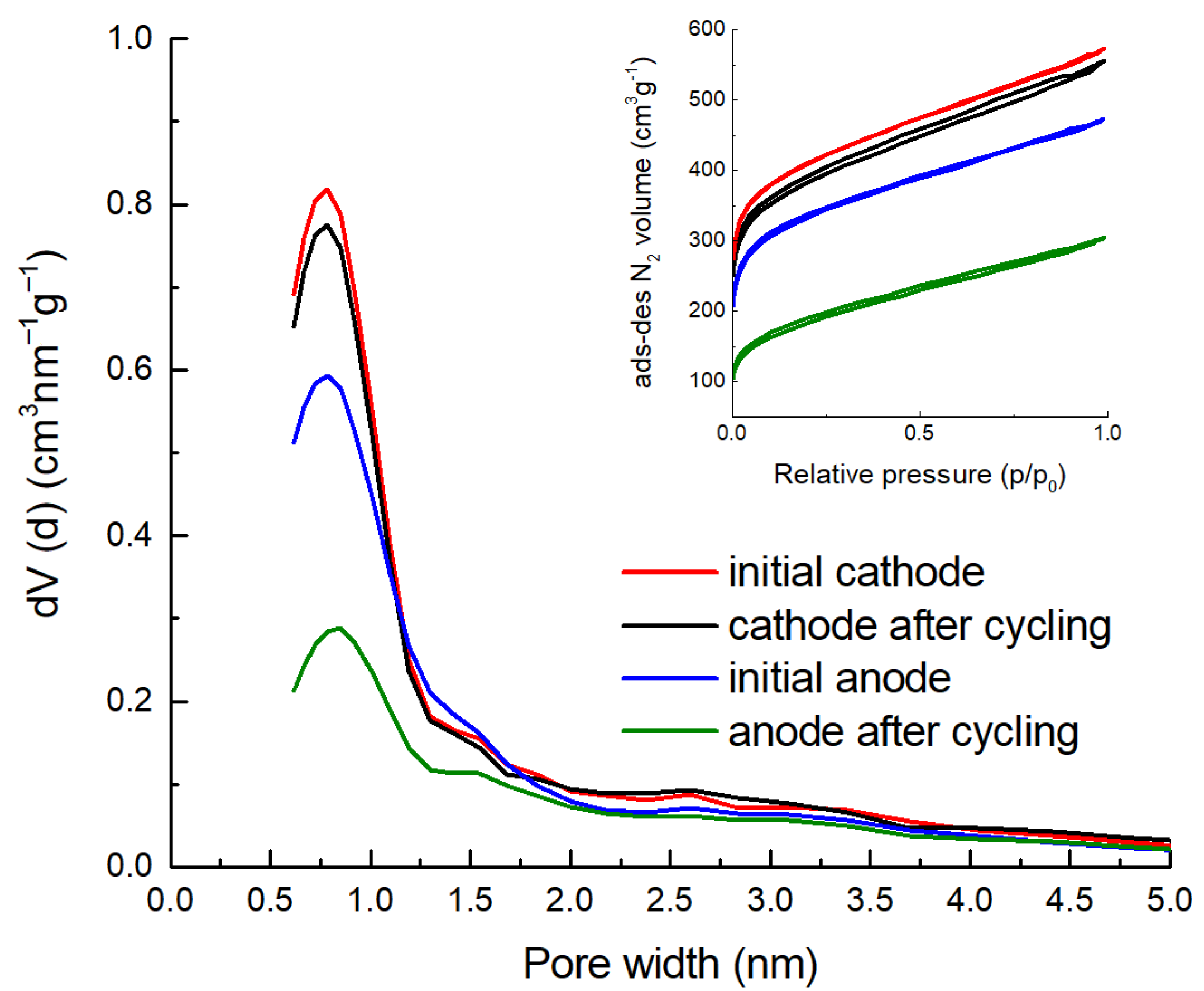 Molecules 28 02944 g004 Molecules 28 02944 g004