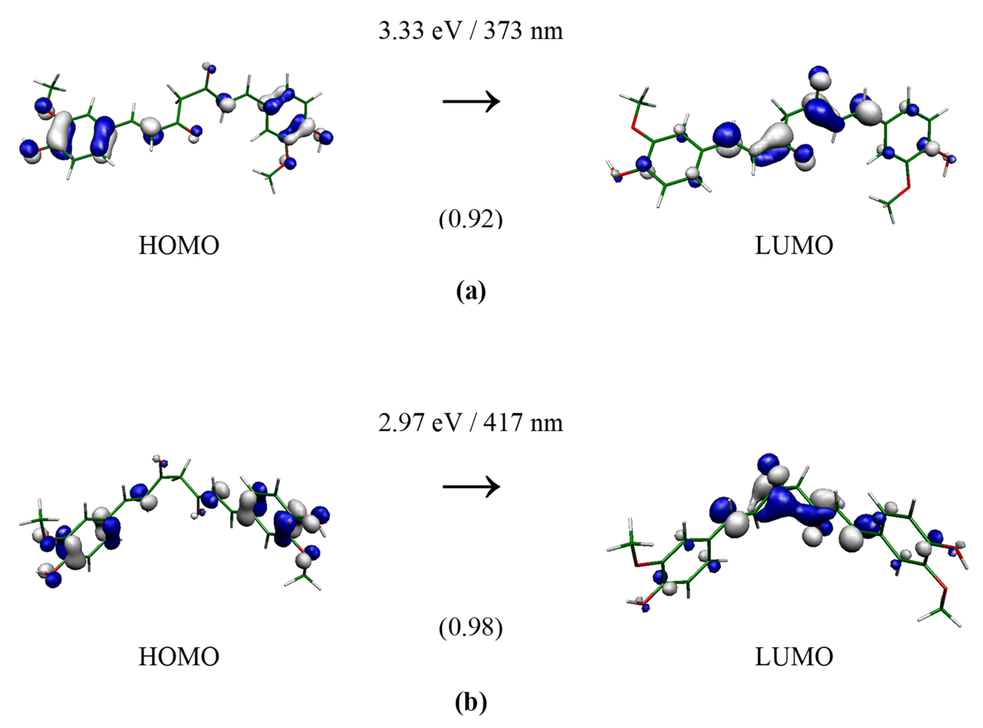 Molecules 28 02946 g003 Molecules 28 02946 g003