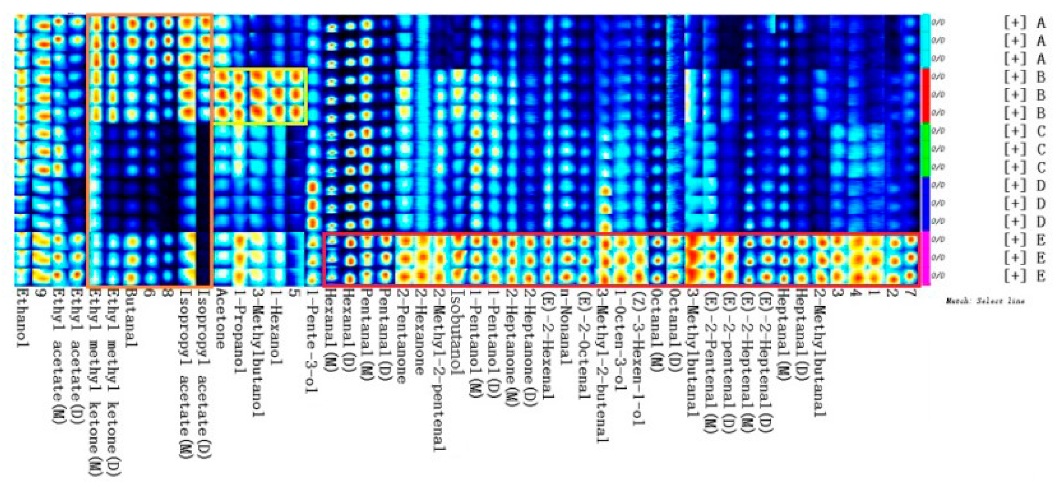 Molecules 28 02949 g002