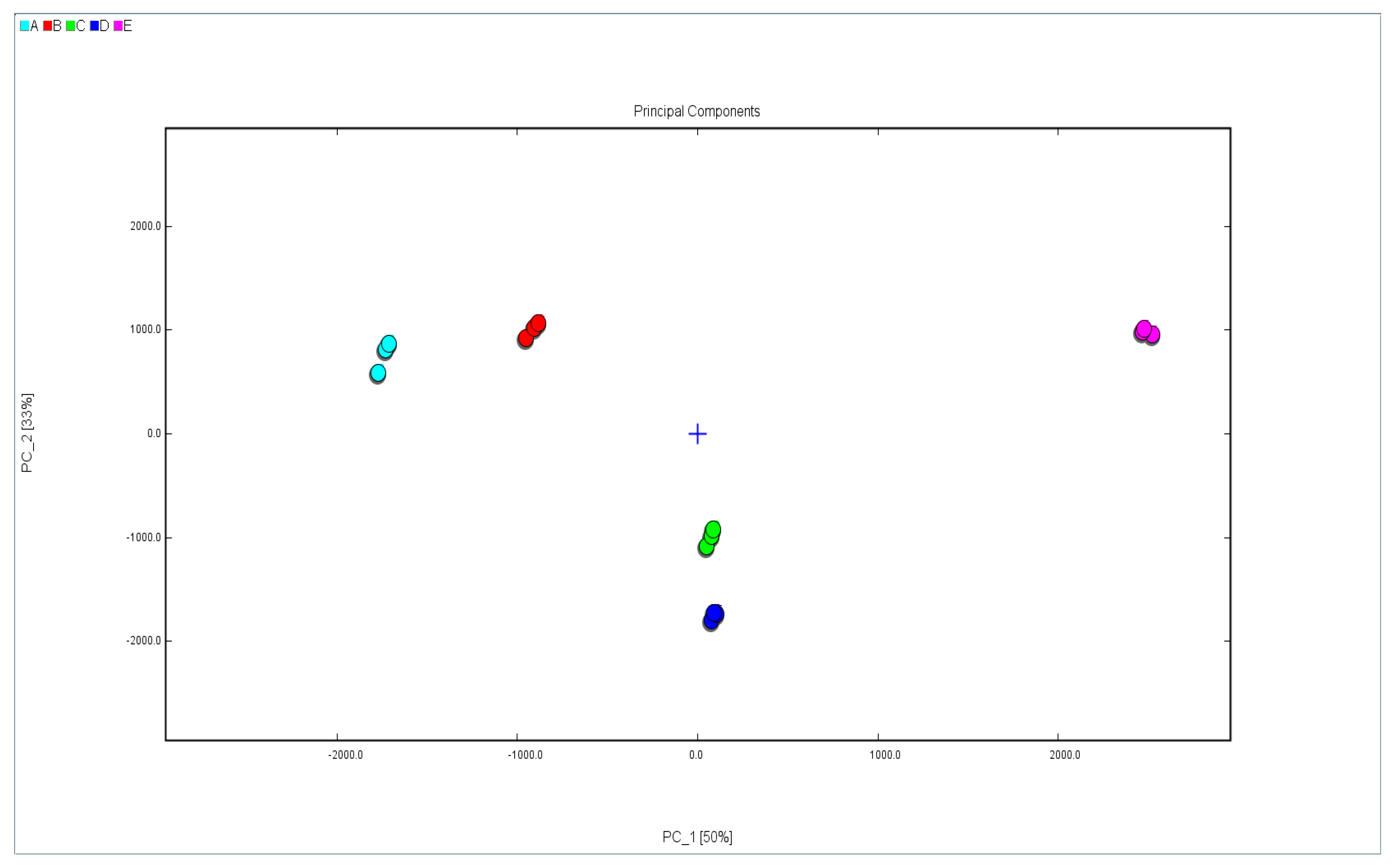 Molecules 28 02949 g003