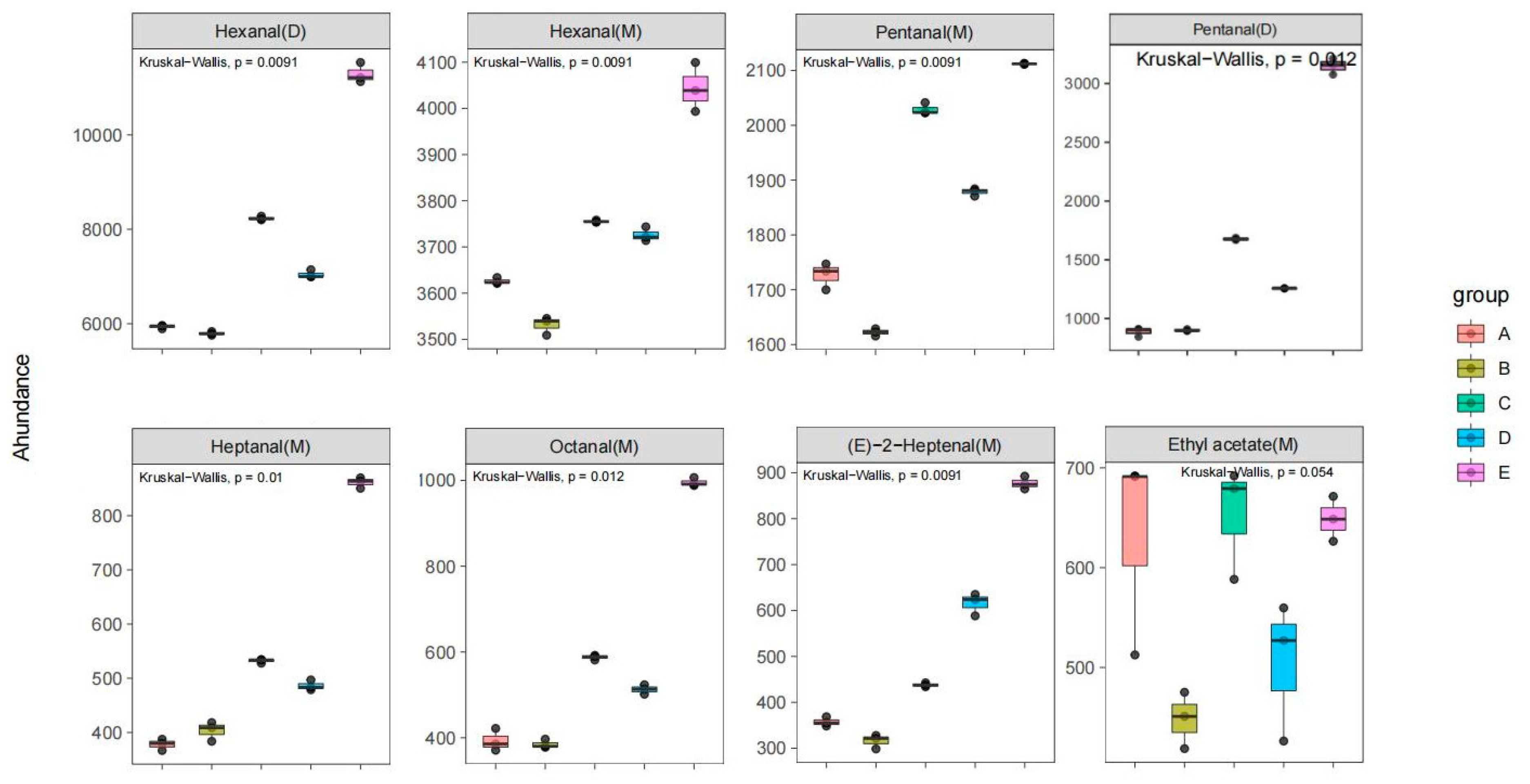 Molecules 28 02949 g005