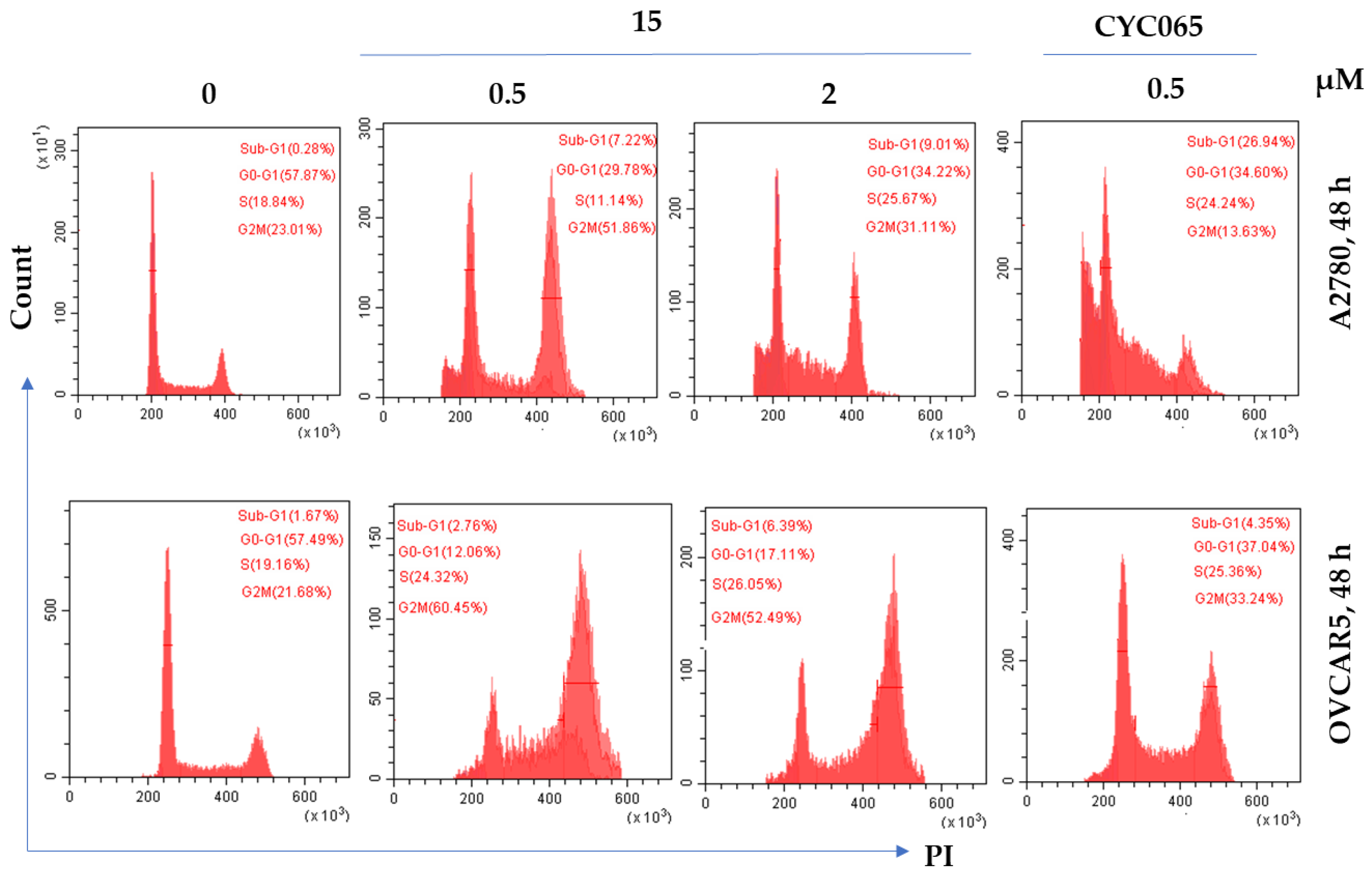 Molecules 28 02951 g004 Molecules 28 02951 g004