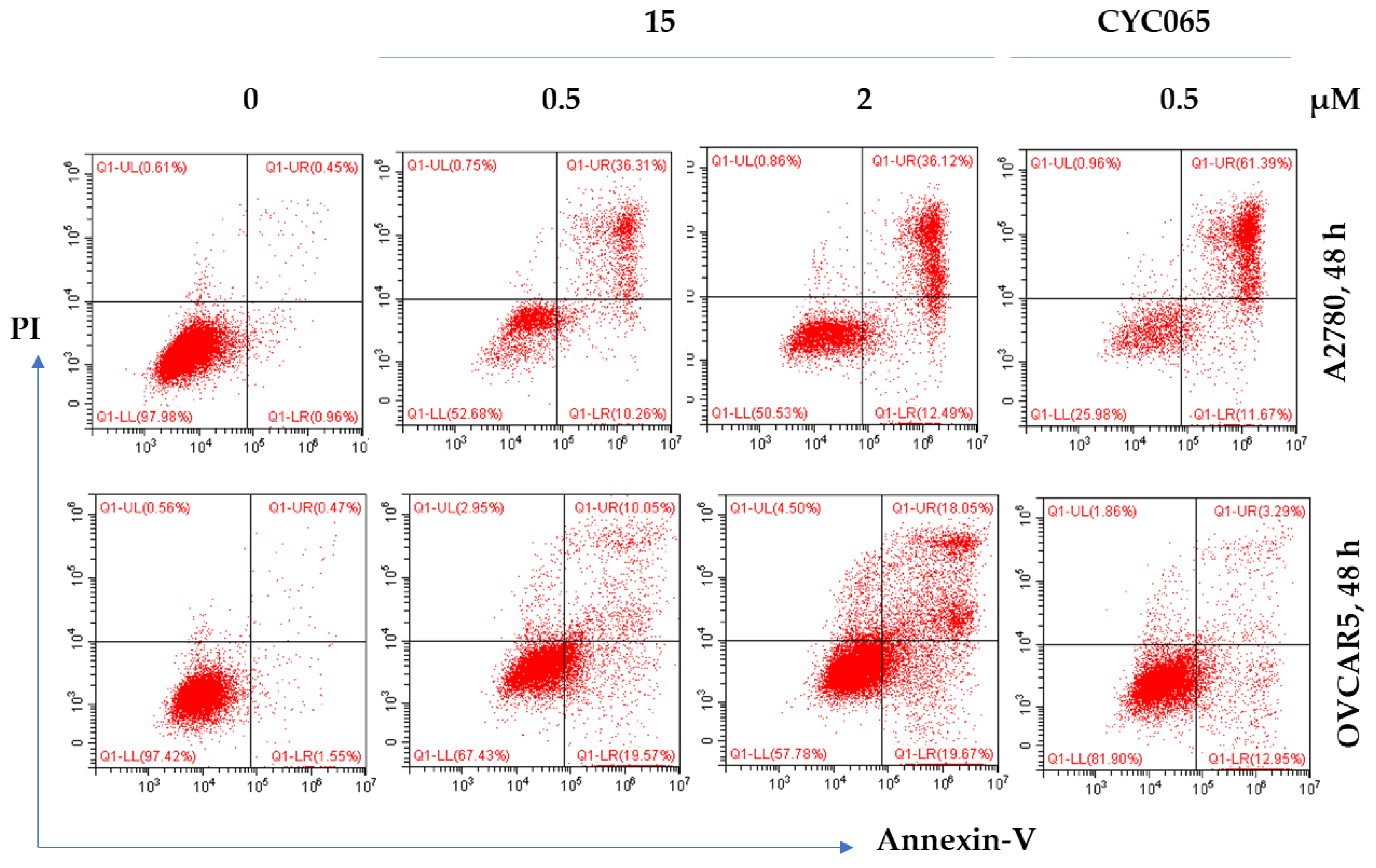 Molecules 28 02951 g005 Molecules 28 02951 g005