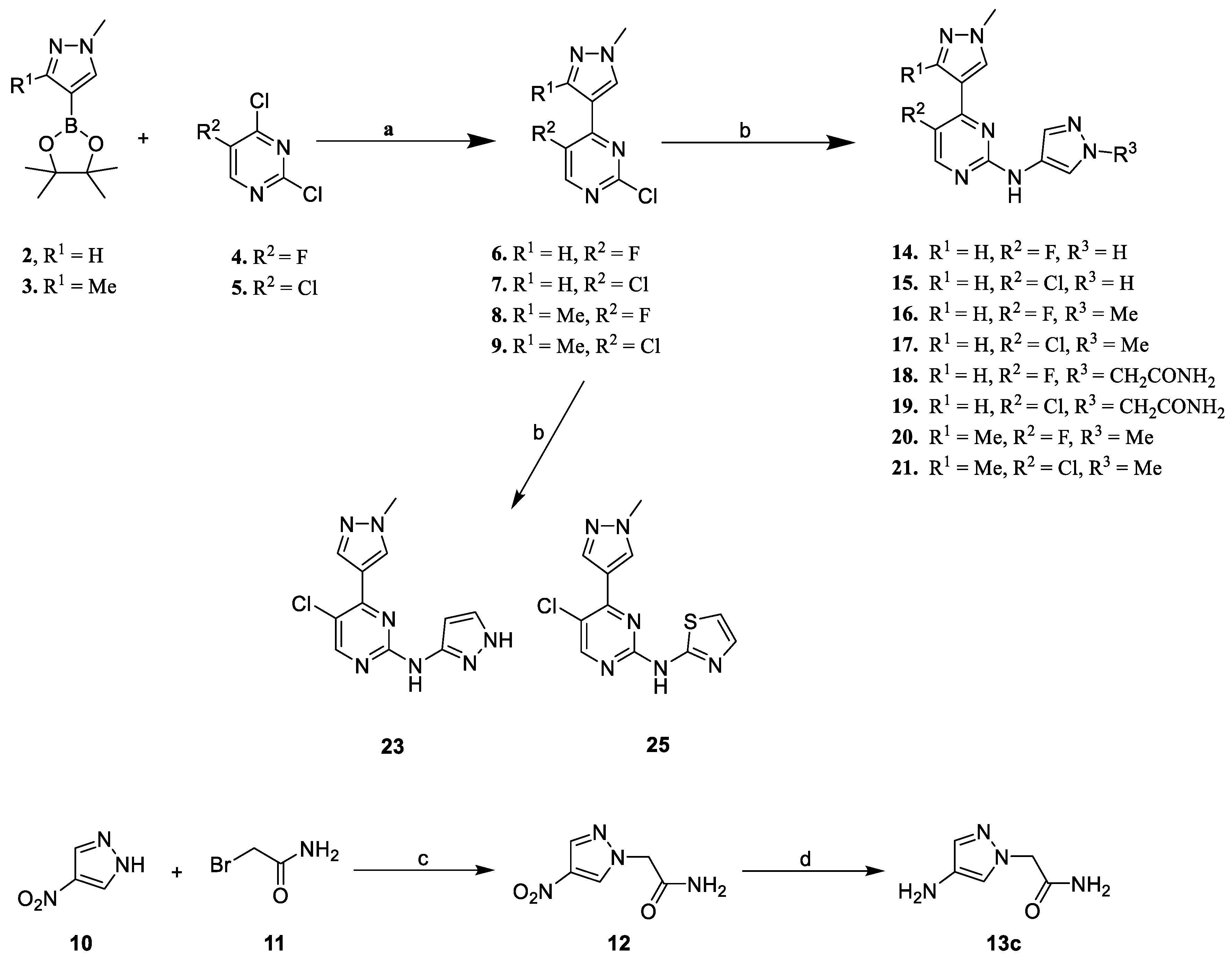 Molecules 28 02951 sch001 Molecules 28 02951 sch001