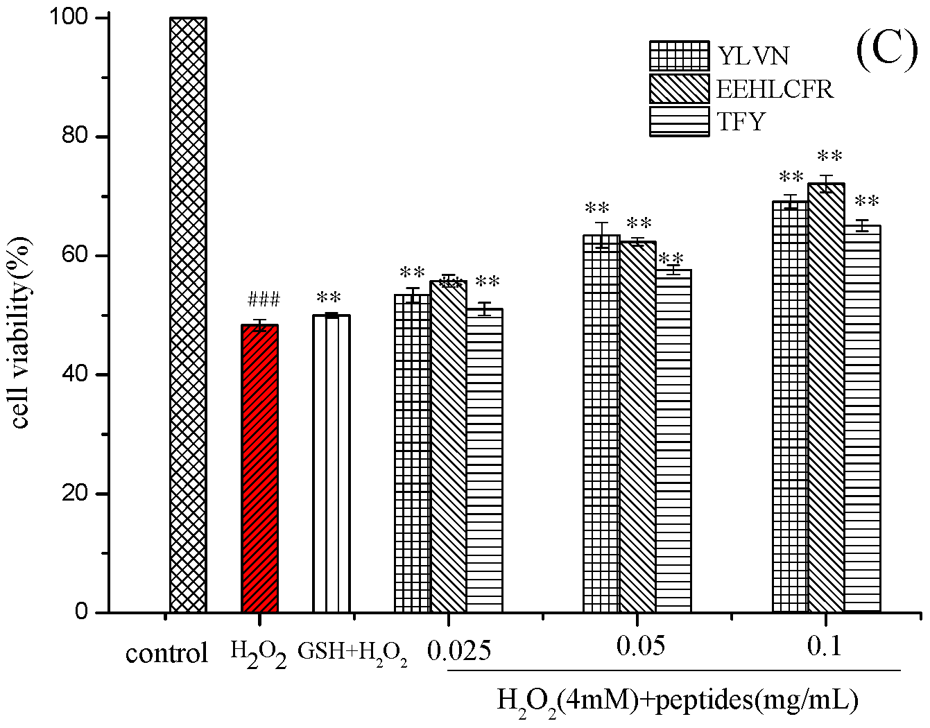 Molecules 28 02952 g007b Molecules 28 02952 g007b