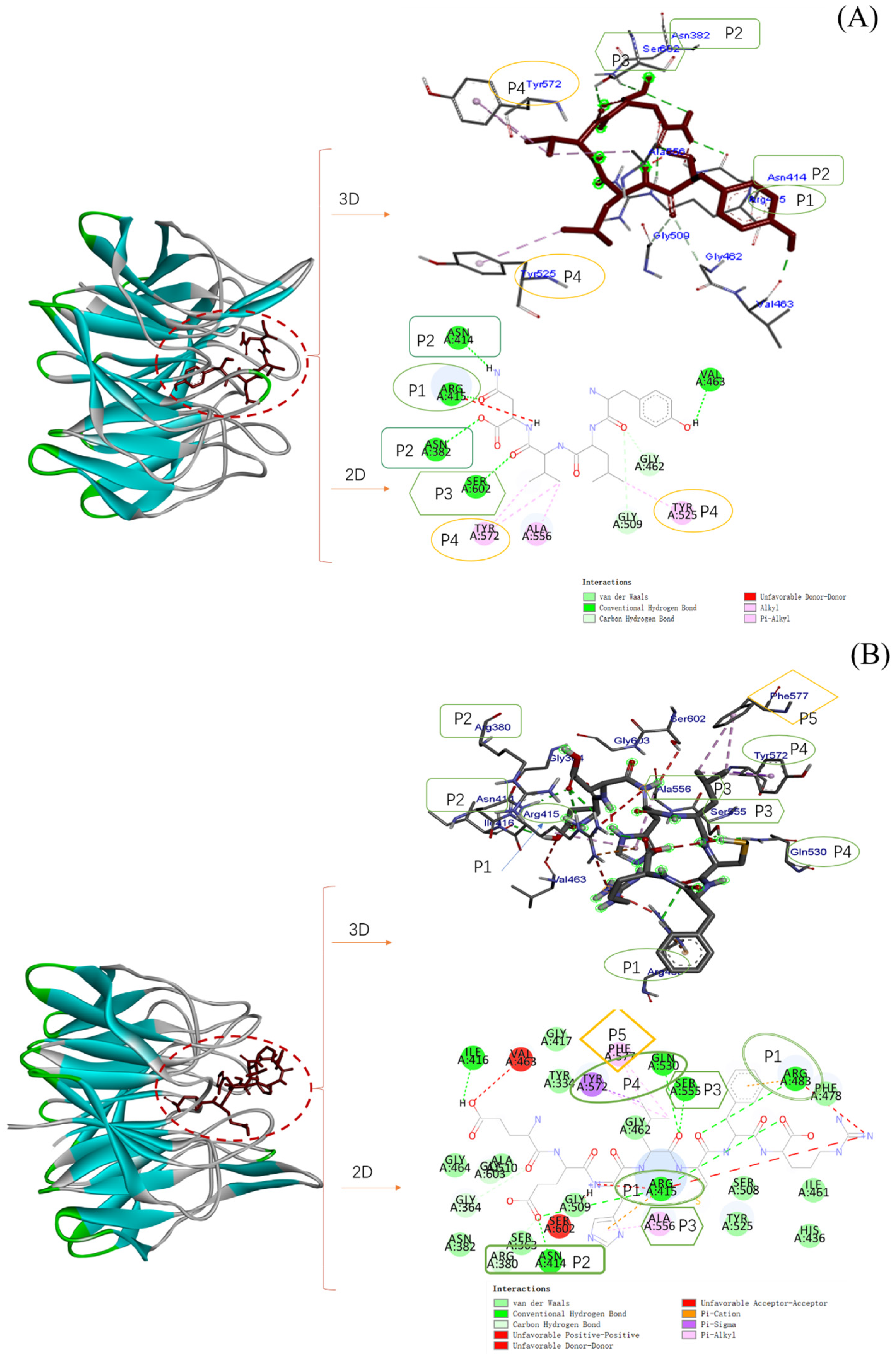 Molecules 28 02952 g009a Molecules 28 02952 g009a