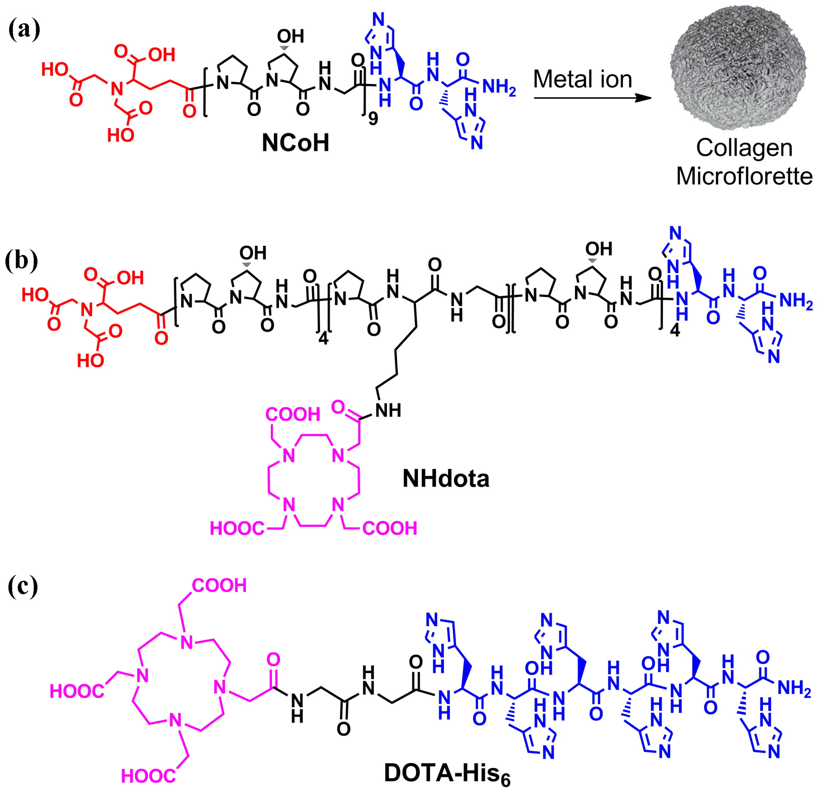 Molecules 28 02953 g001 Molecules 28 02953 g001