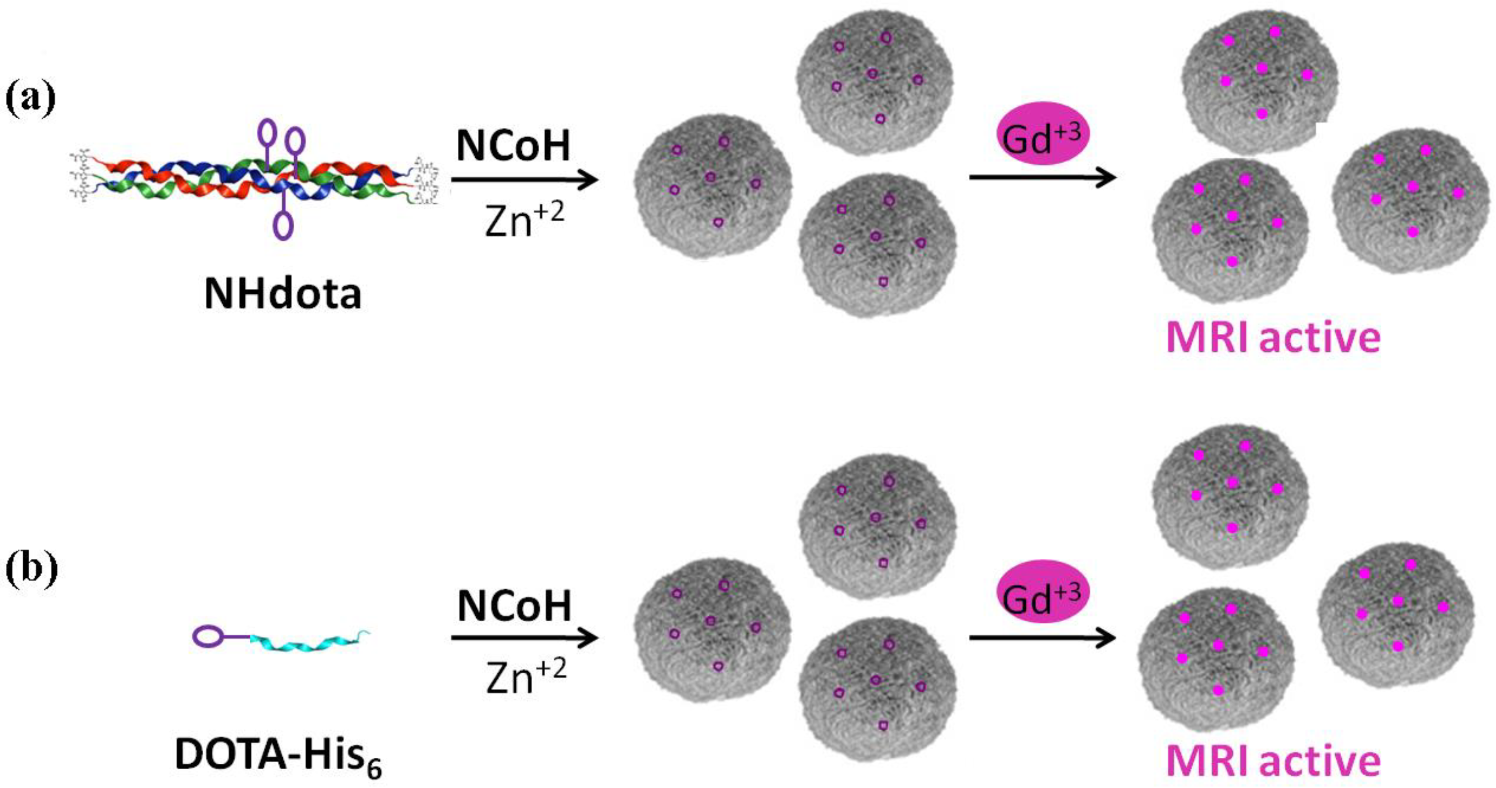 Molecules 28 02953 g002 Molecules 28 02953 g002