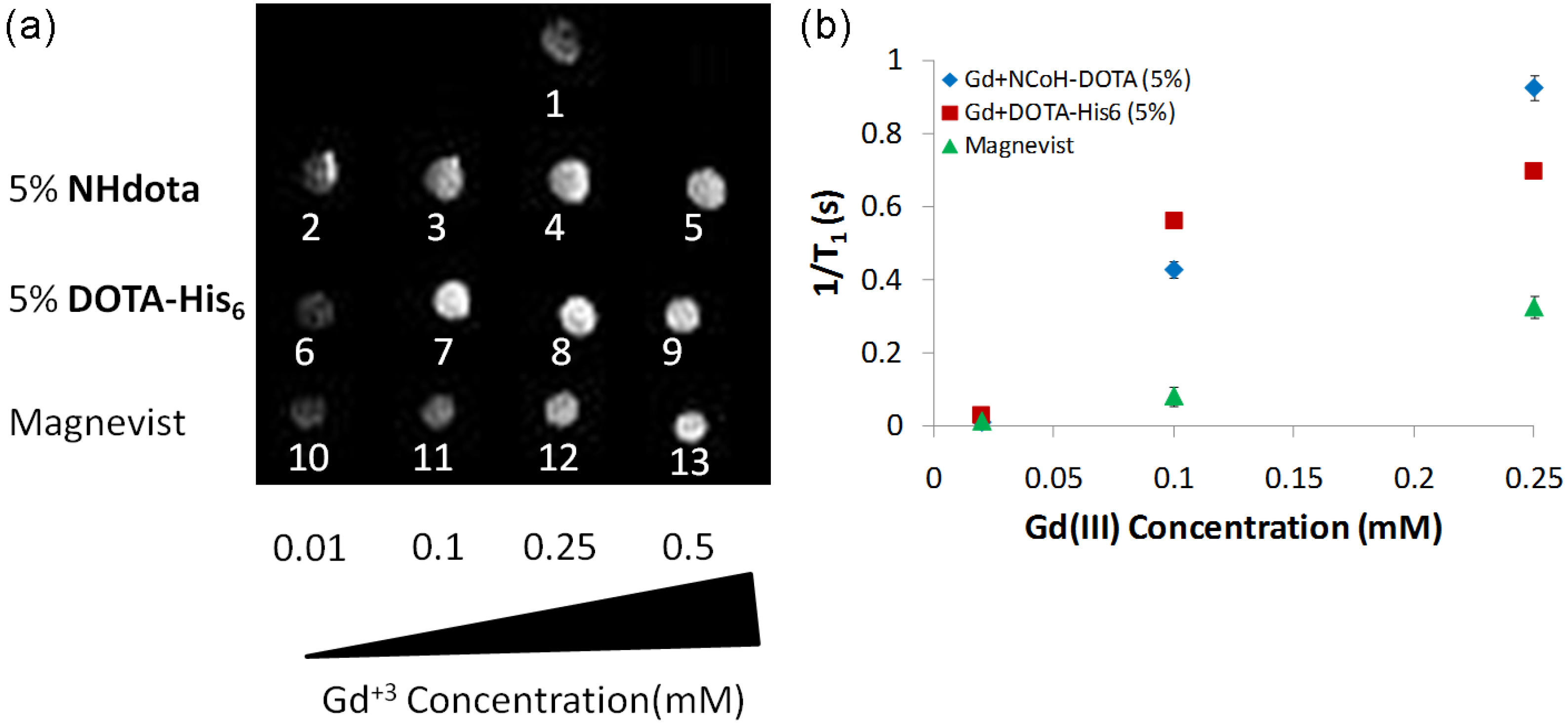 Molecules 28 02953 g004 Molecules 28 02953 g004