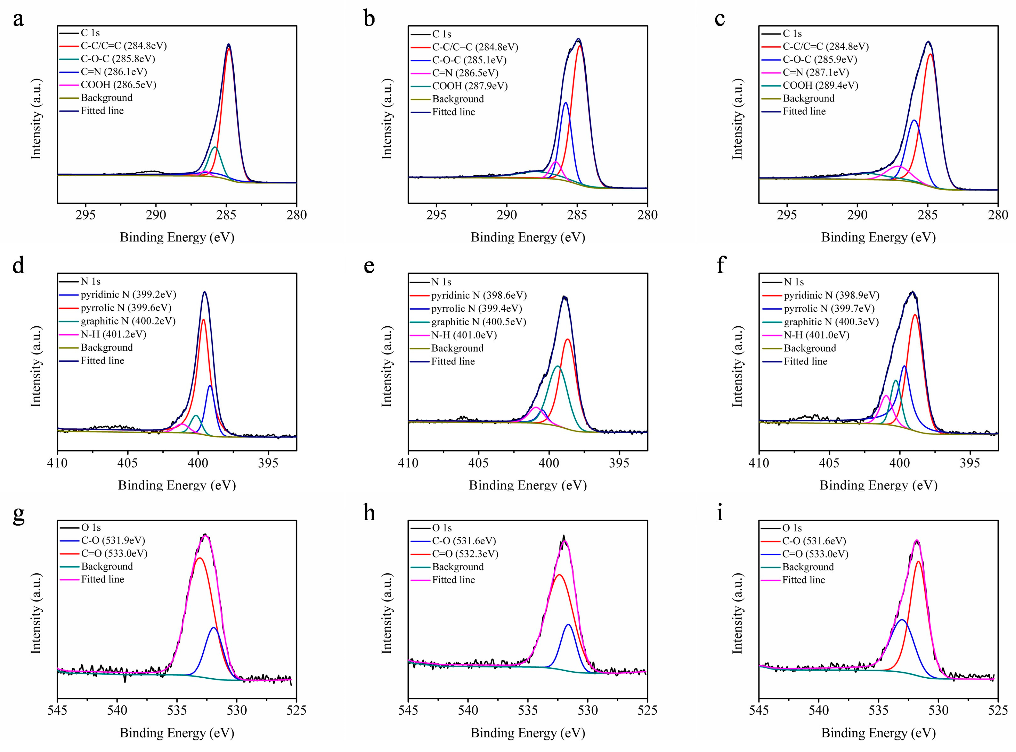 Molecules 28 02957 g003 Molecules 28 02957 g003