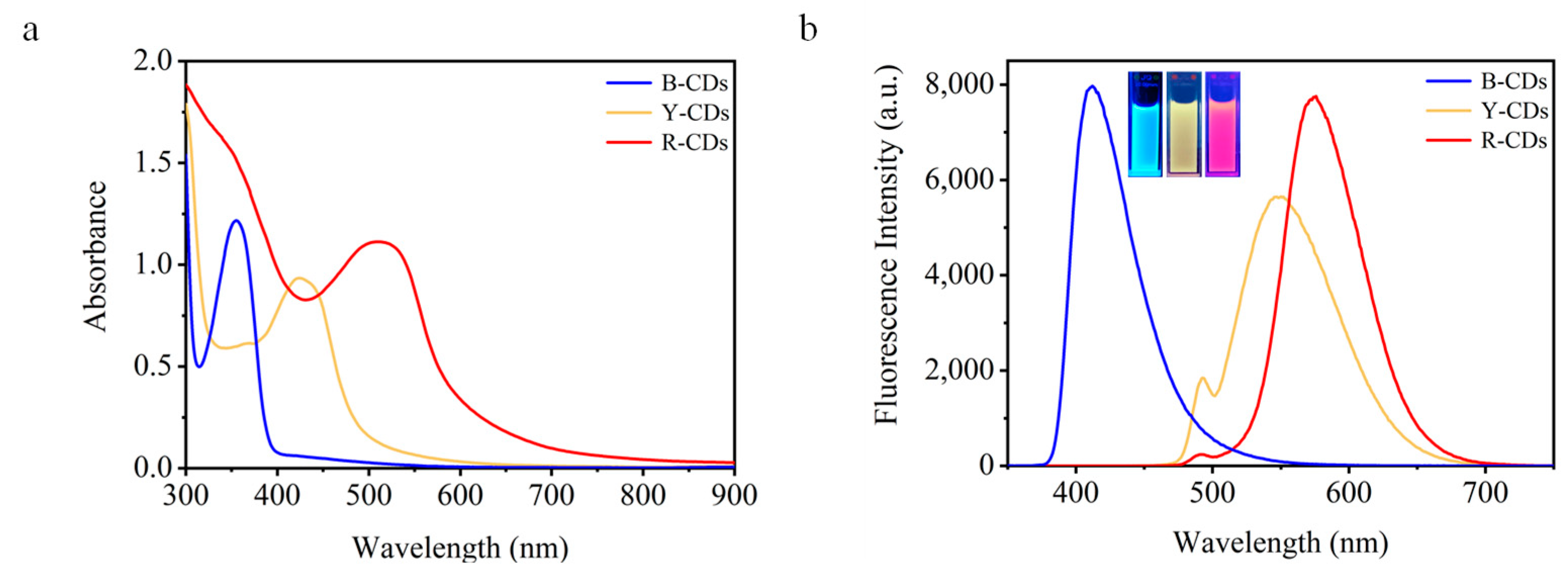 Molecules 28 02957 g004 Molecules 28 02957 g004