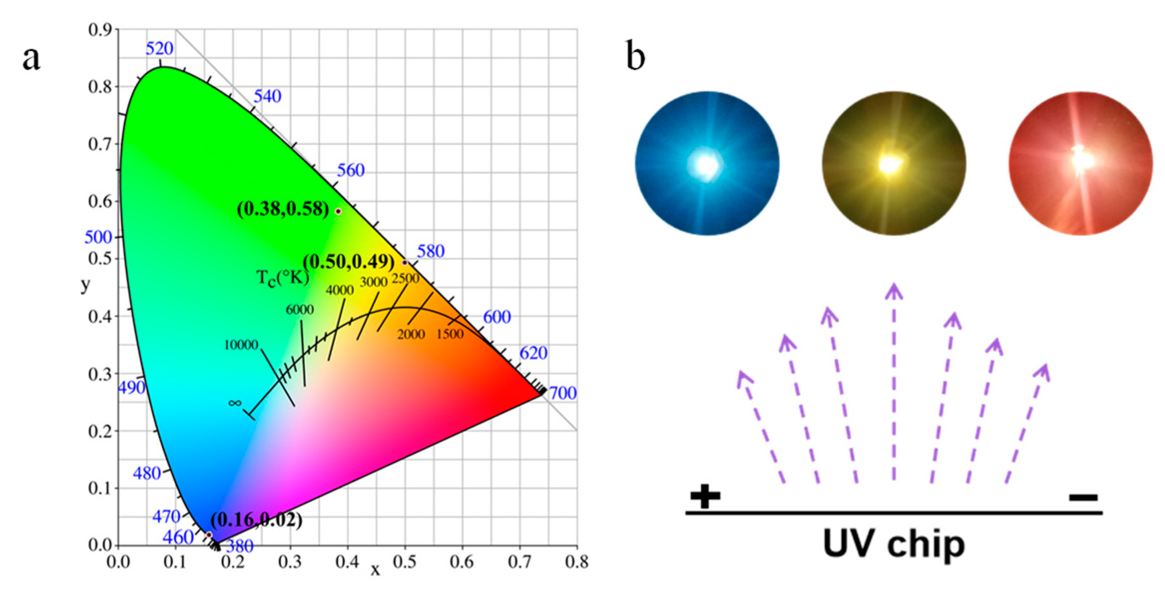 Molecules 28 02957 g008 Molecules 28 02957 g008