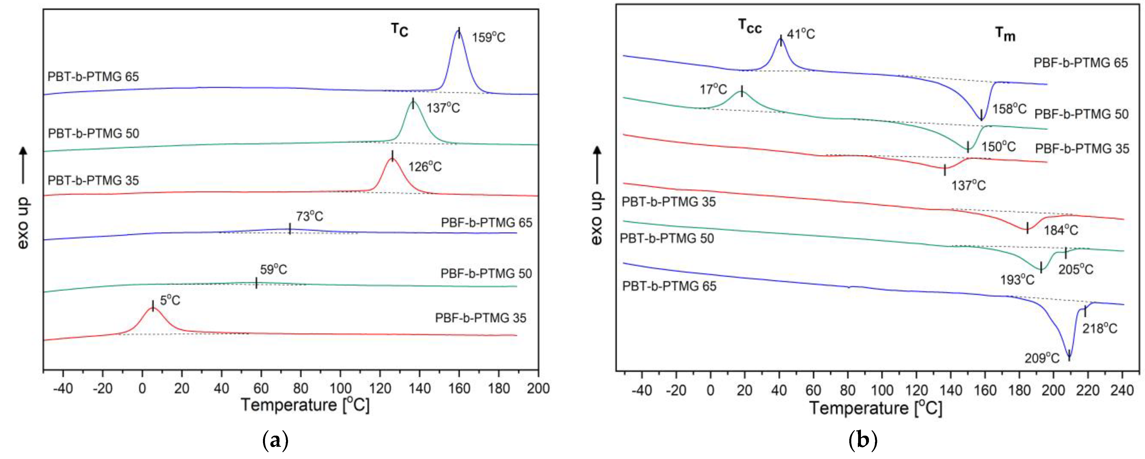 Molecules 28 02962 g004