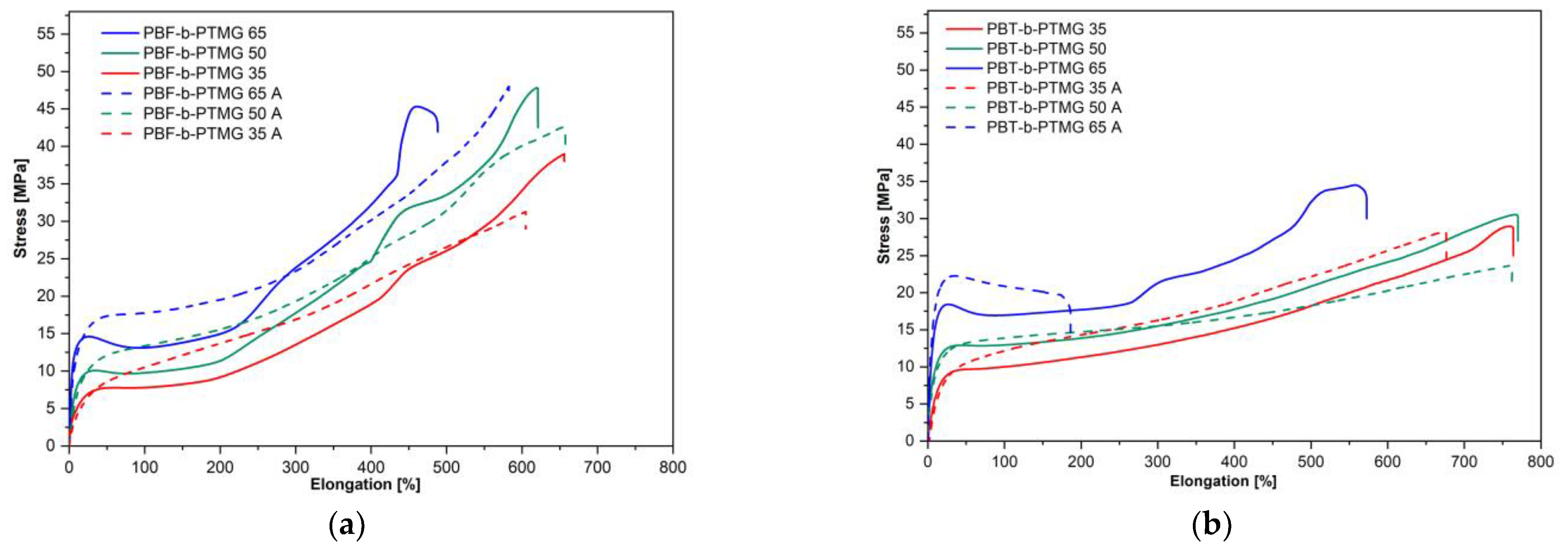 Molecules 28 02962 g008