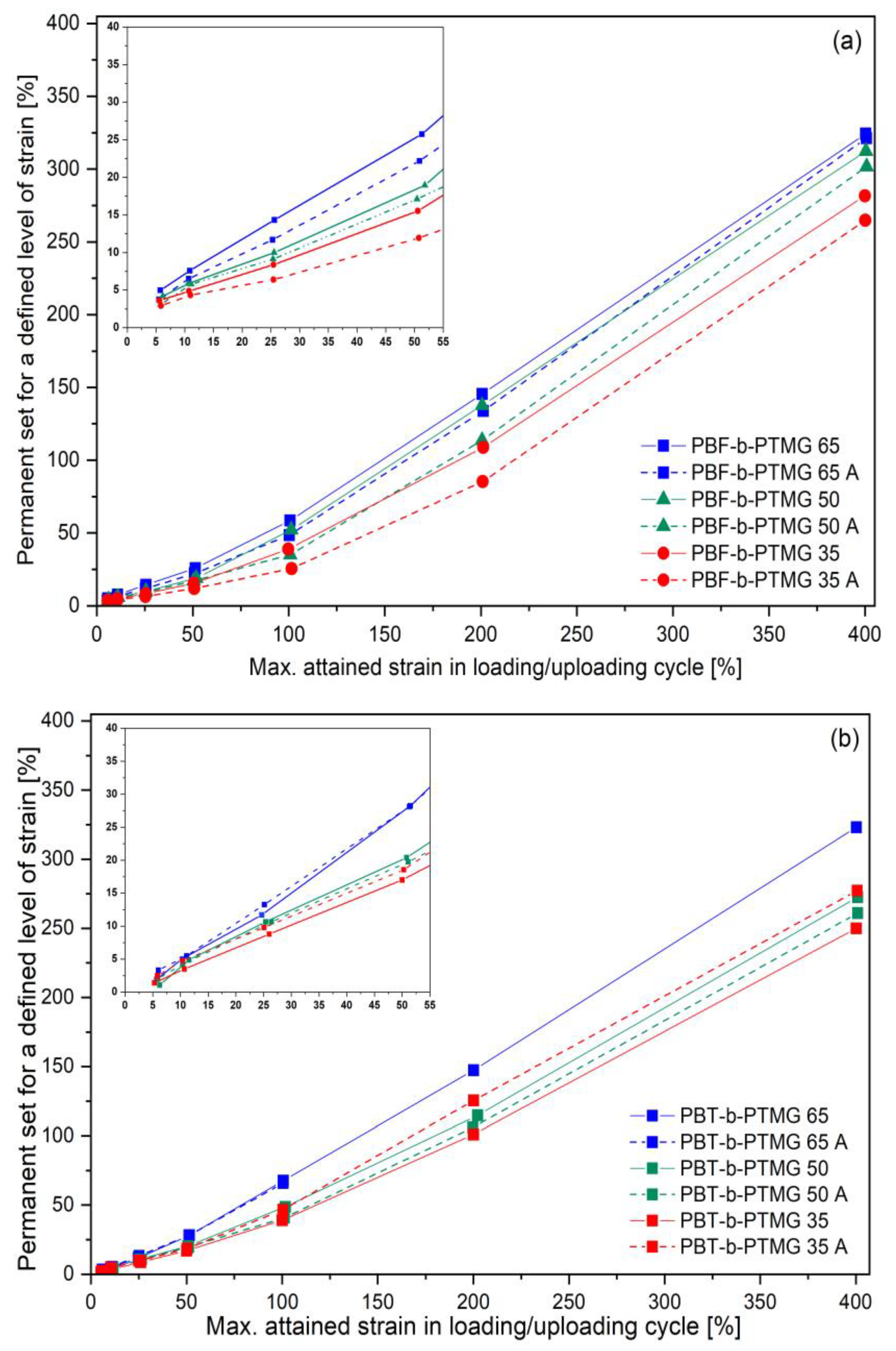 Molecules 28 02962 g009