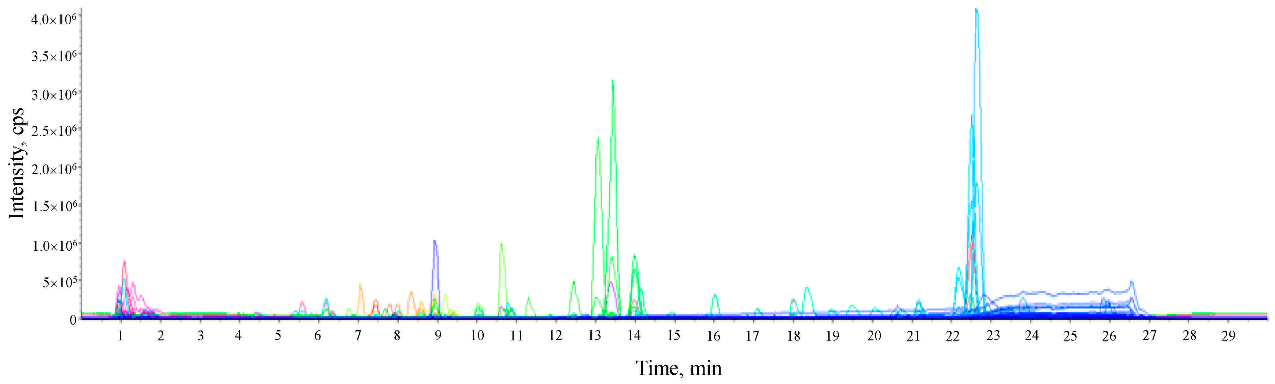 Molecules 28 02965 g001 Molecules 28 02965 g001