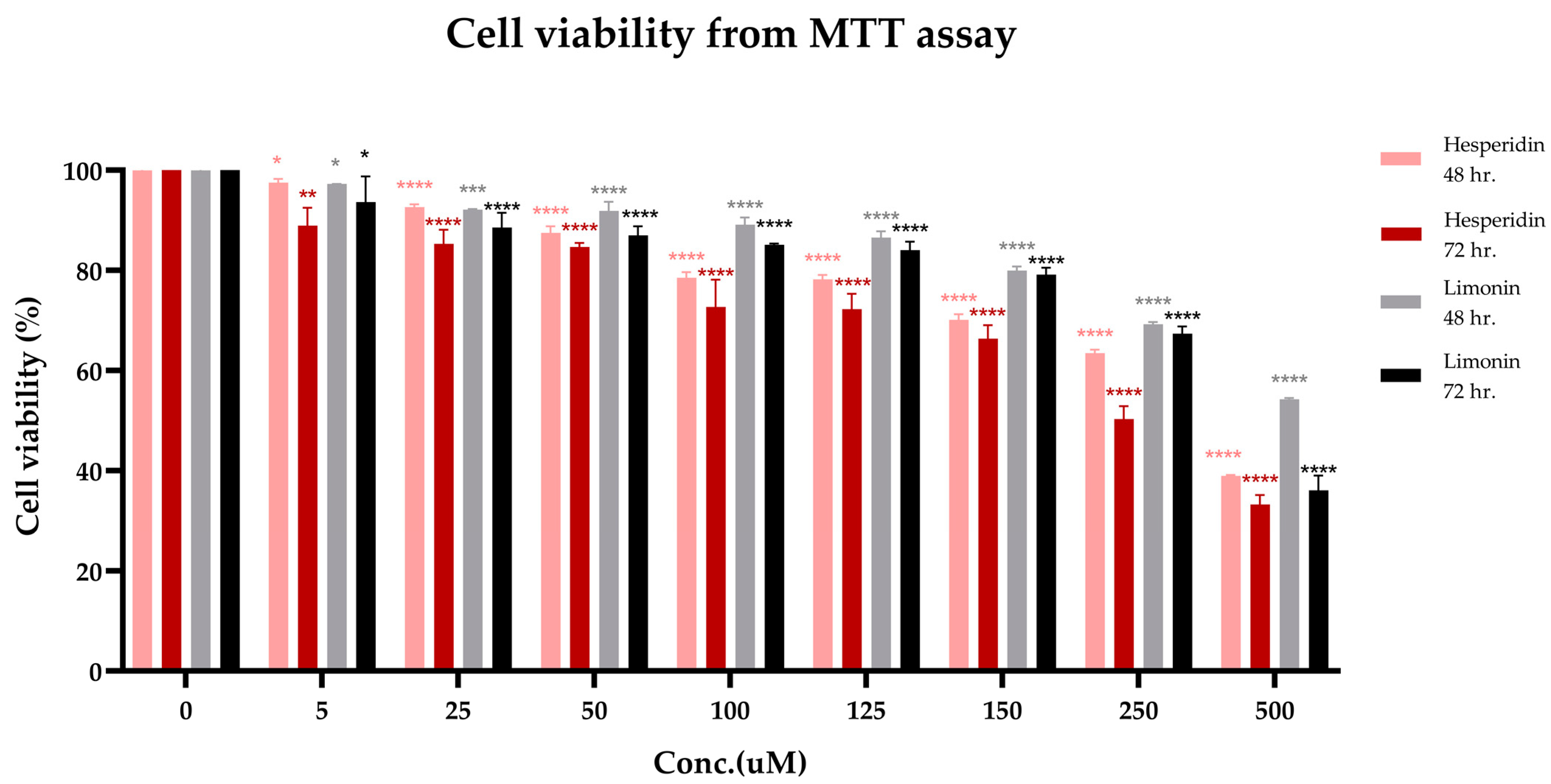 Molecules 28 02965 g003 Molecules 28 02965 g003