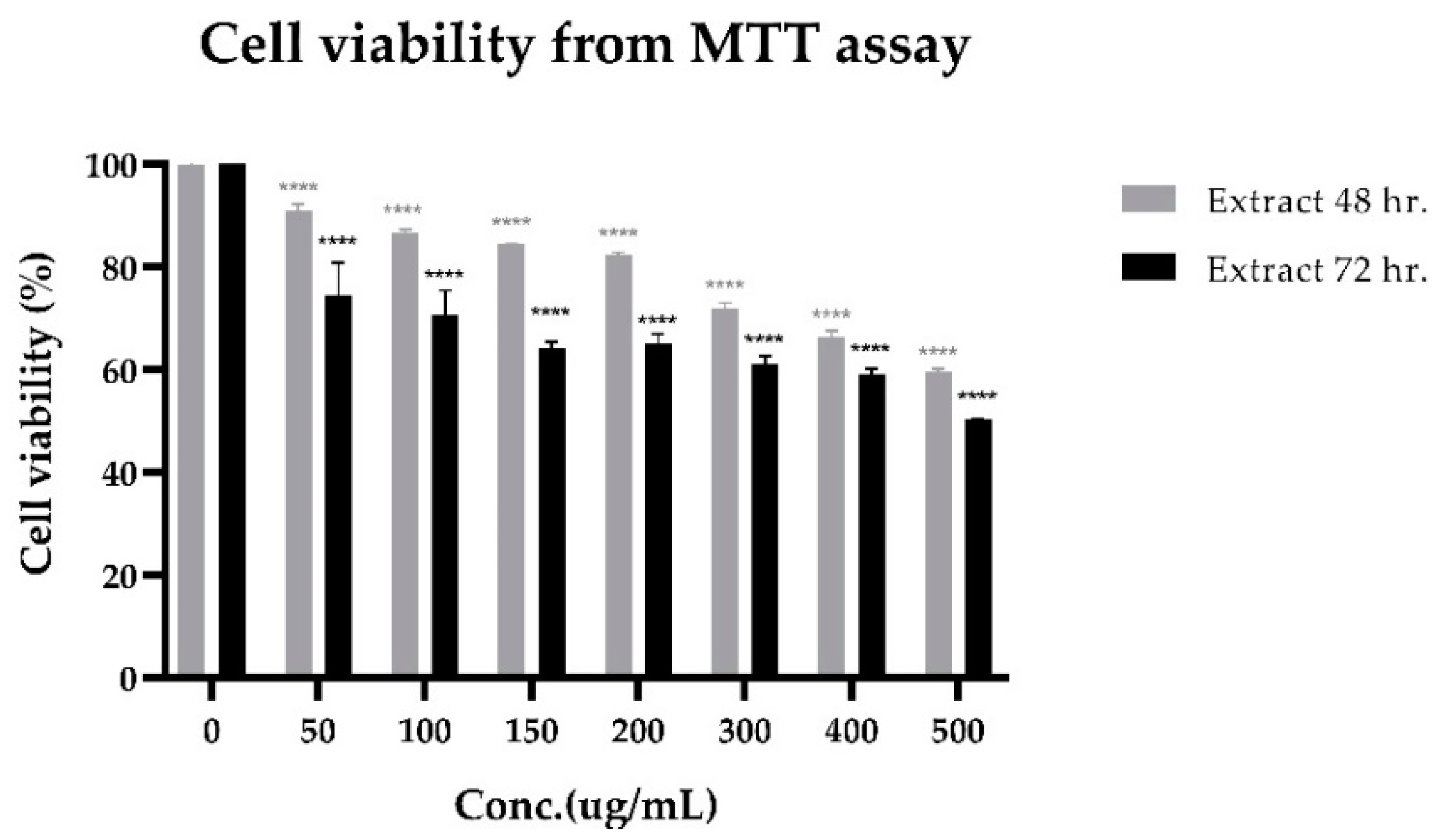 Molecules 28 02965 g004 Molecules 28 02965 g004