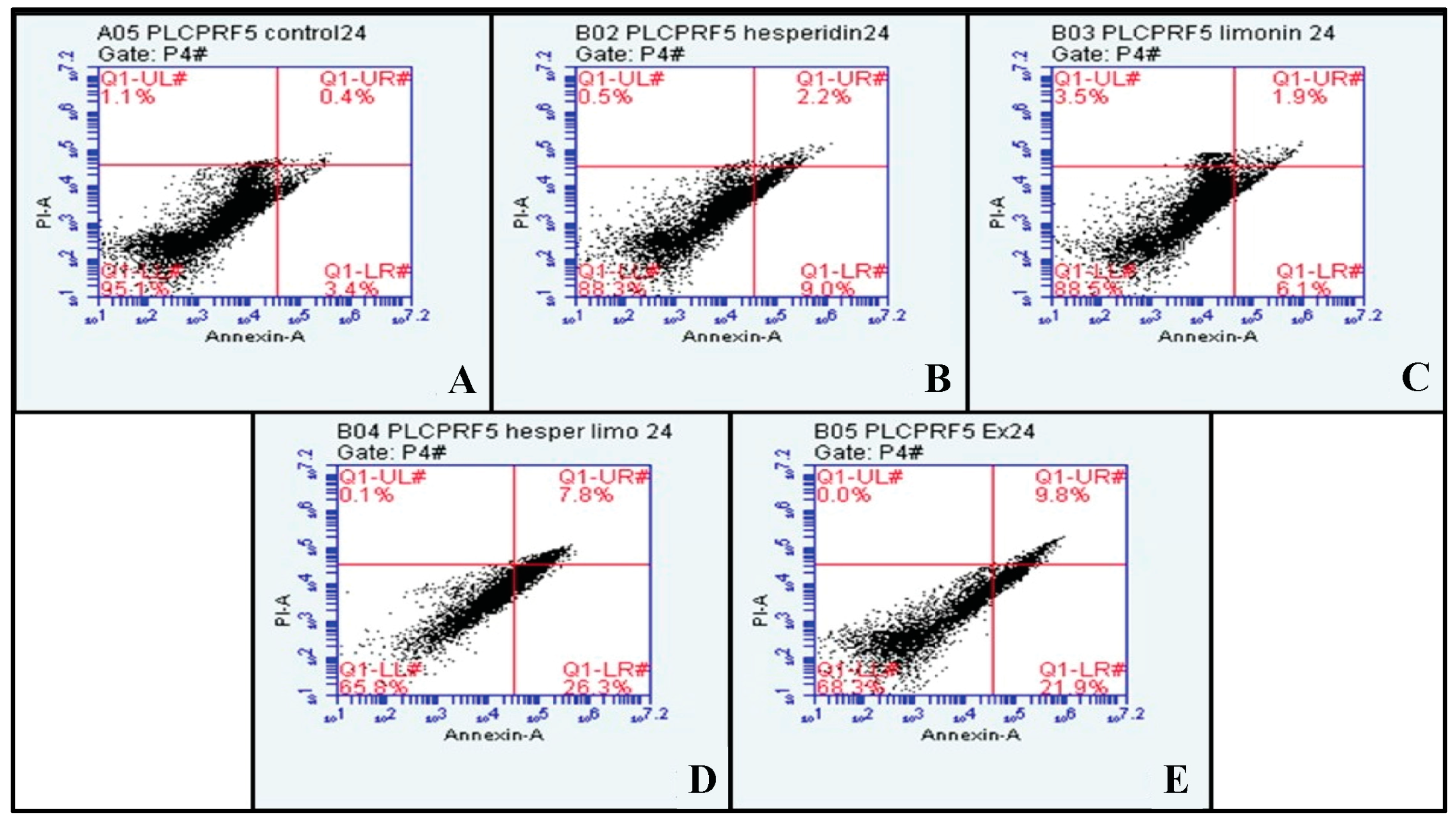 Molecules 28 02965 g006 Molecules 28 02965 g006