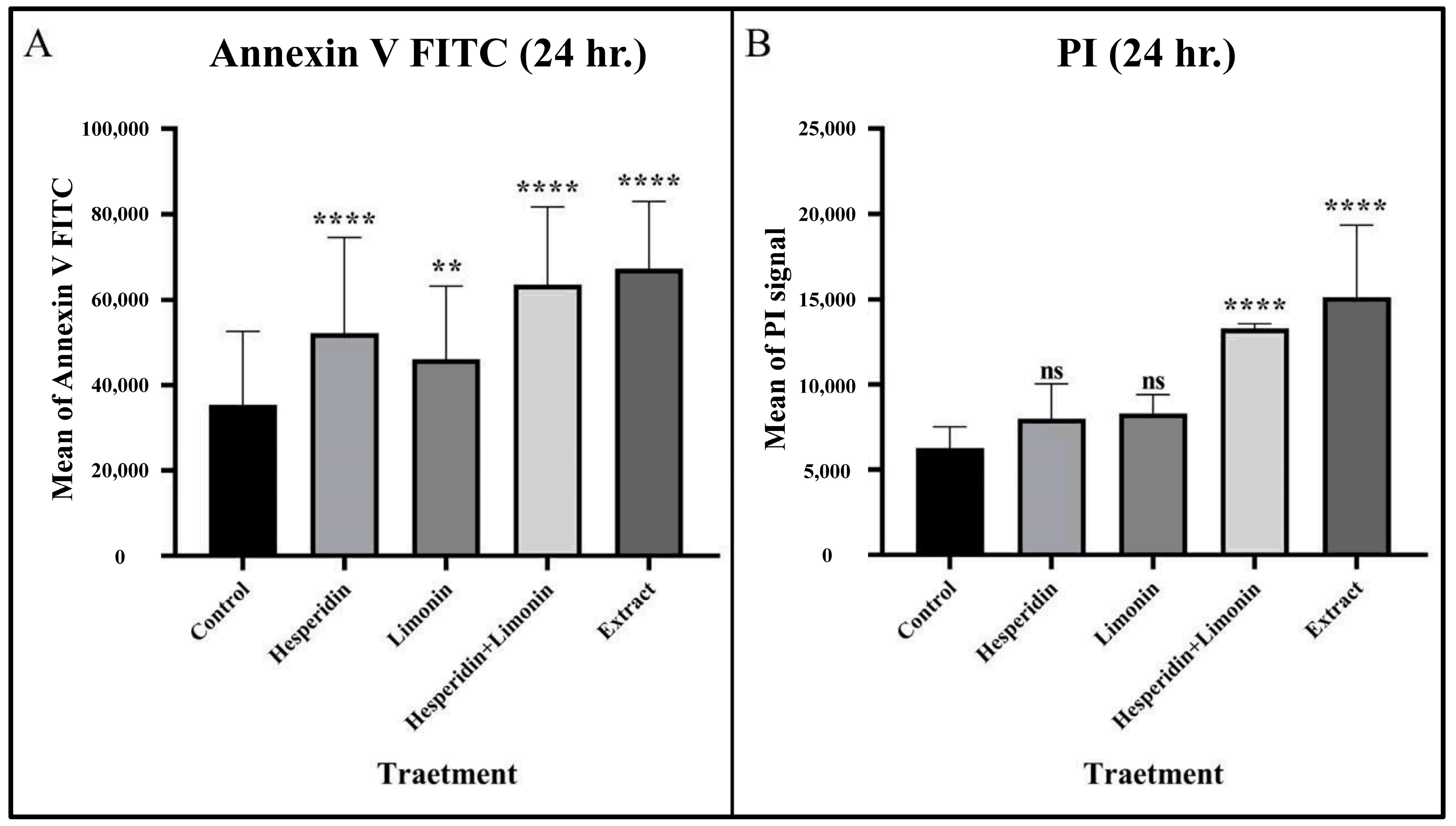 Molecules 28 02965 g007 Molecules 28 02965 g007