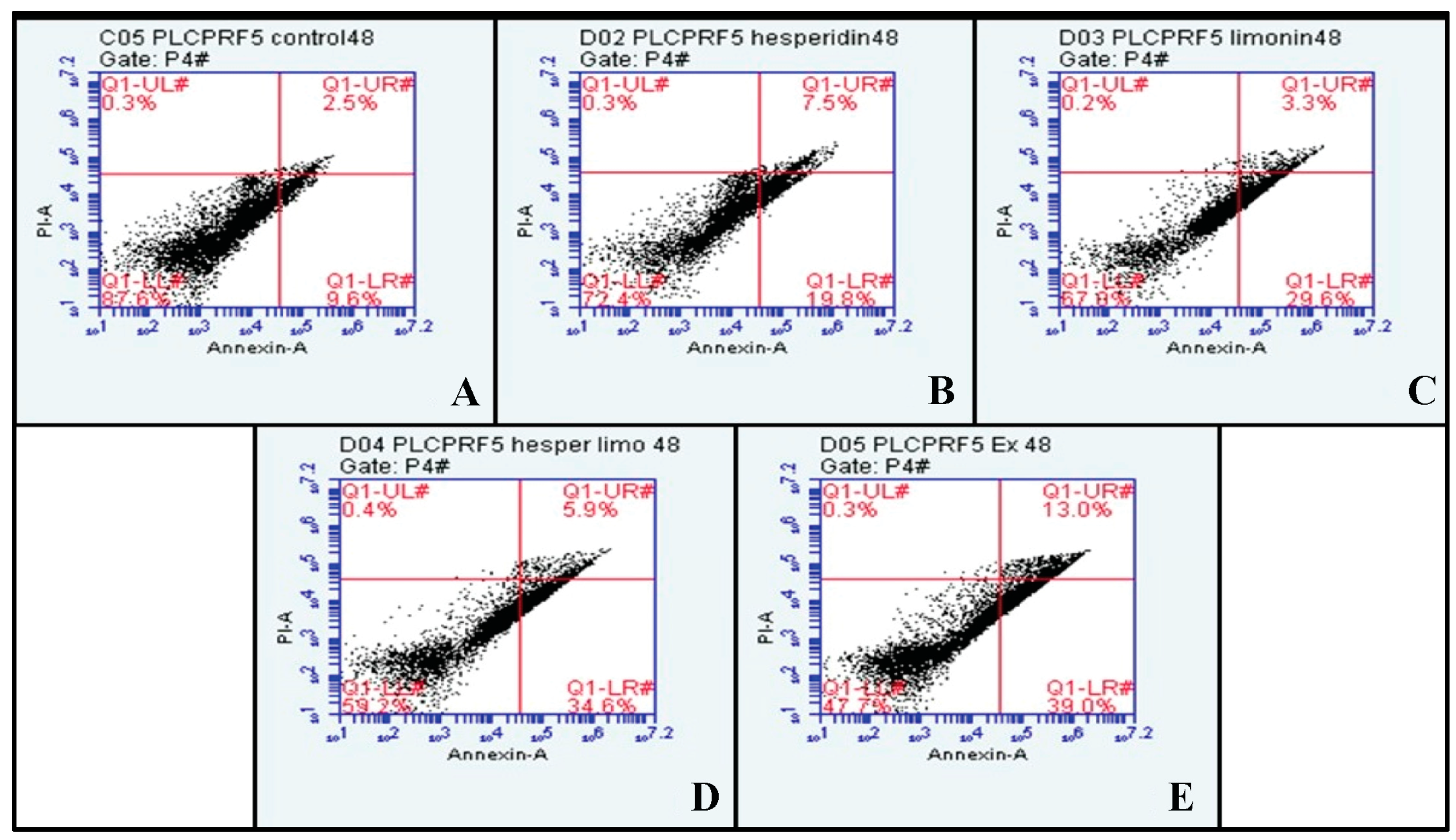 Molecules 28 02965 g008 Molecules 28 02965 g008