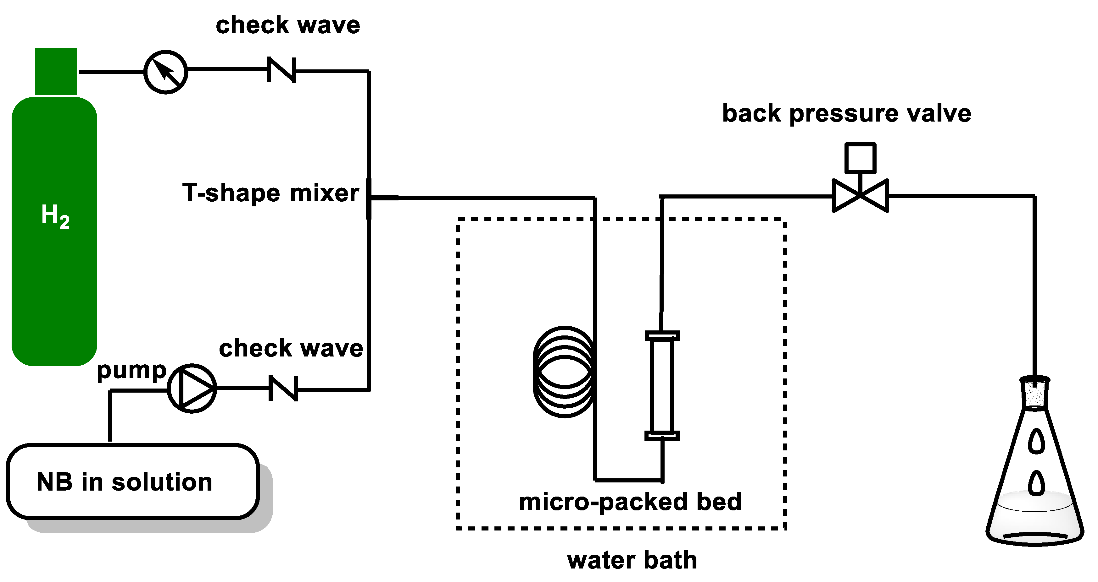 Molecules 28 02968 g009