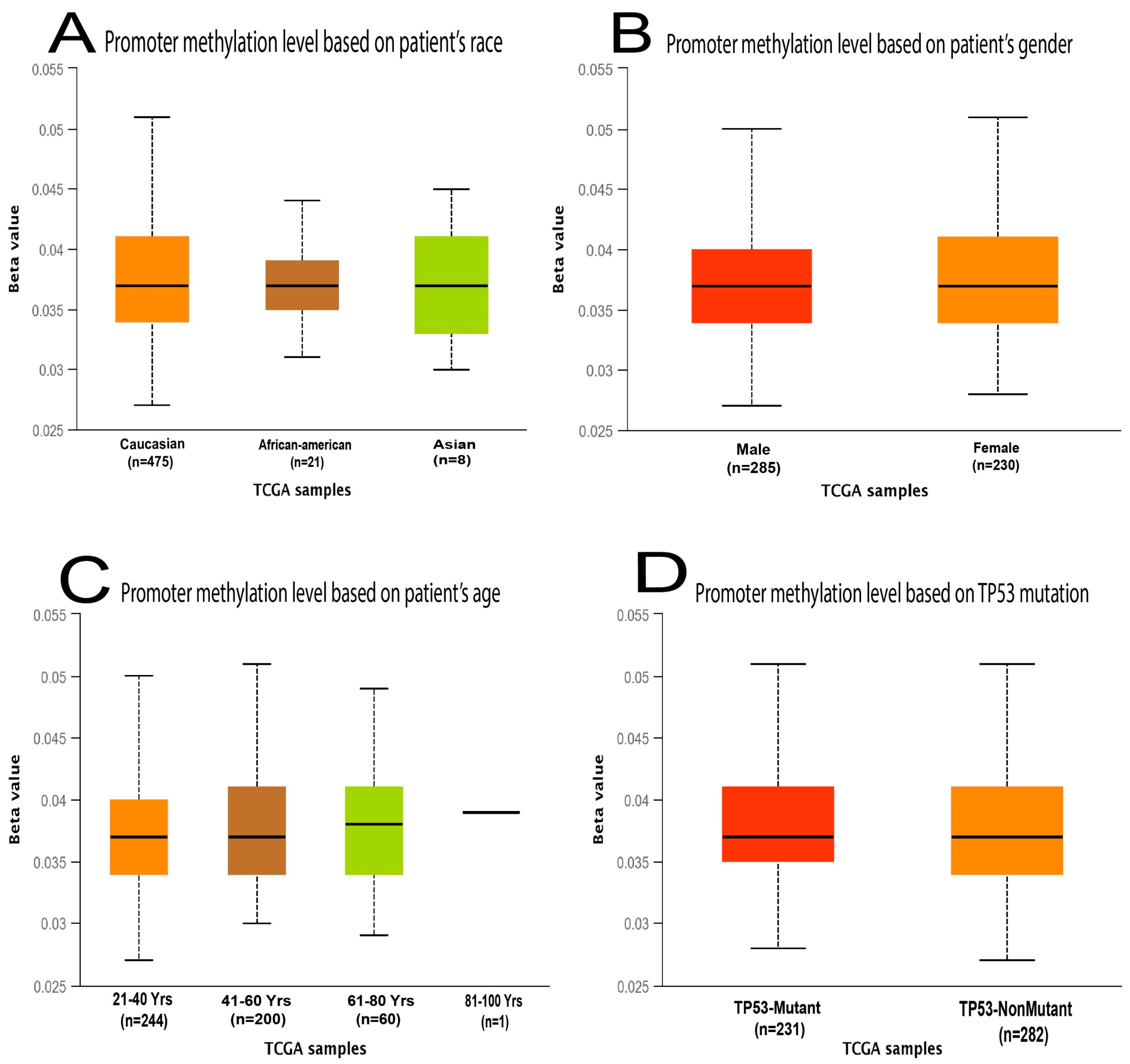 Molecules 28 02977 g004 Molecules 28 02977 g004