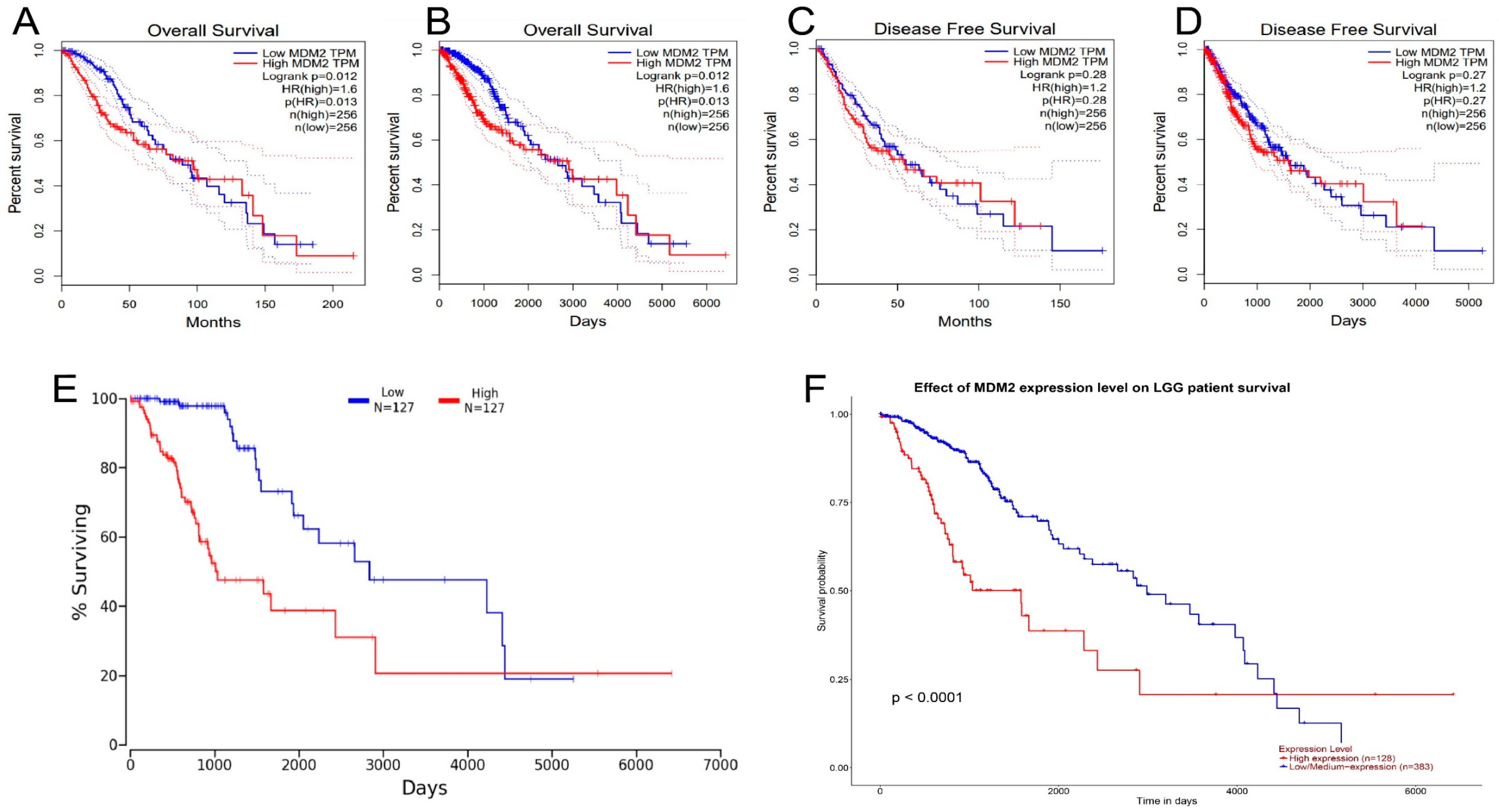 Molecules 28 02977 g006 Molecules 28 02977 g006