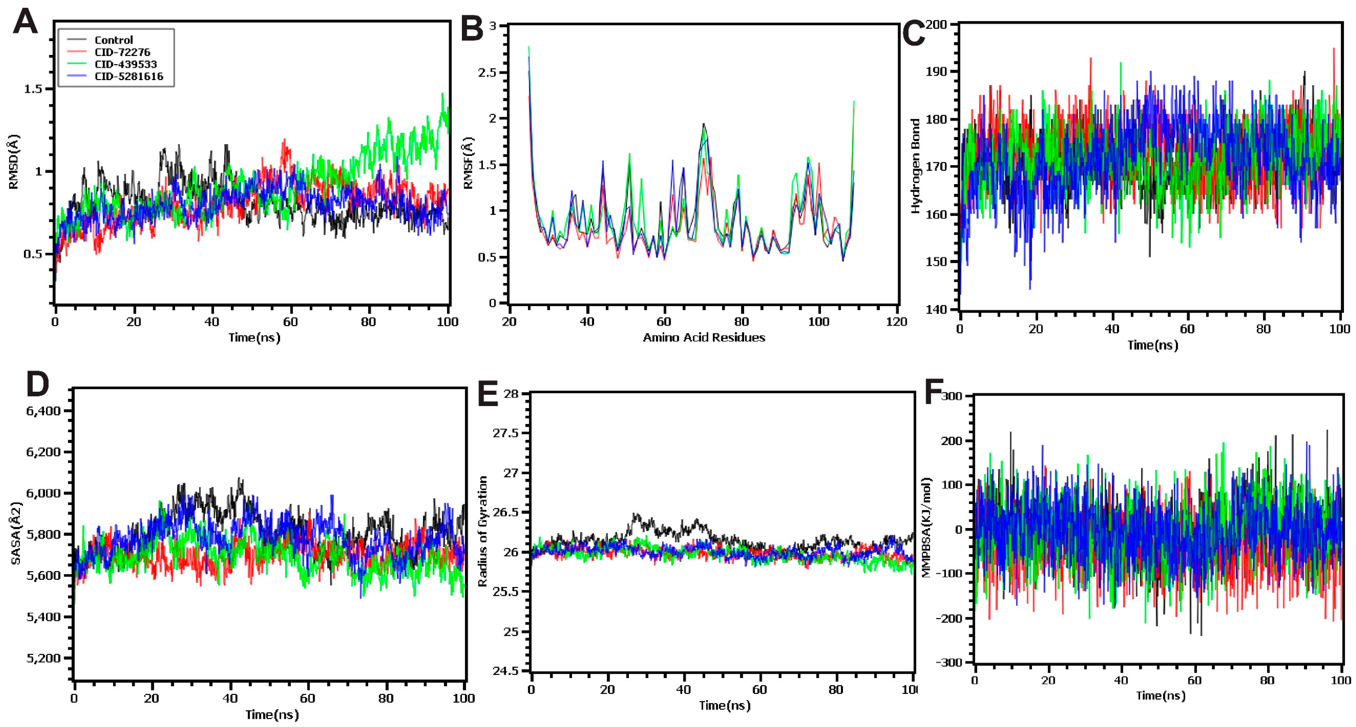Molecules 28 02977 g011 Molecules 28 02977 g011