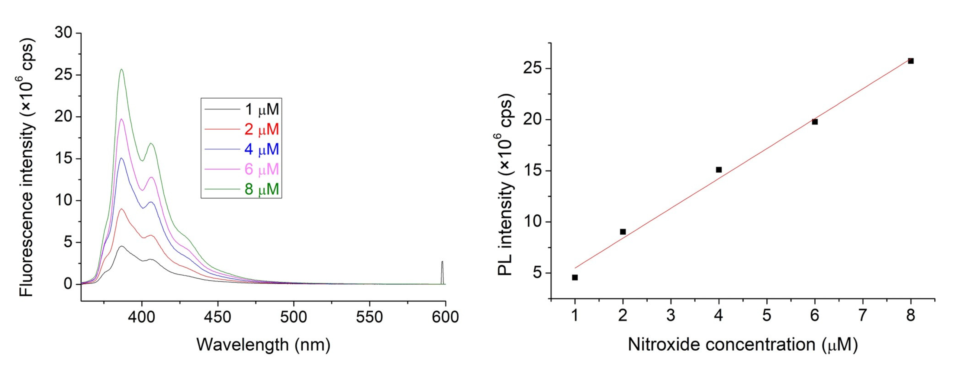 Molecules 28 02978 g002 Molecules 28 02978 g002