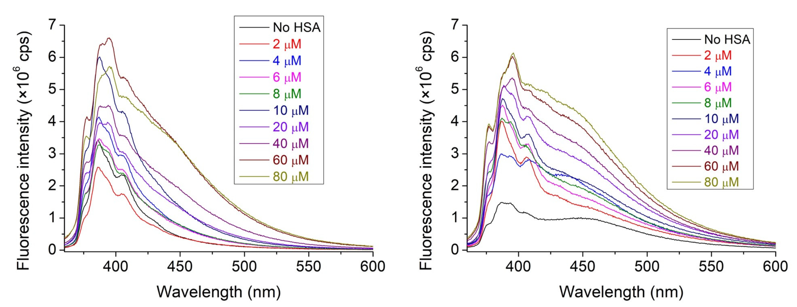 Molecules 28 02978 g003 Molecules 28 02978 g003