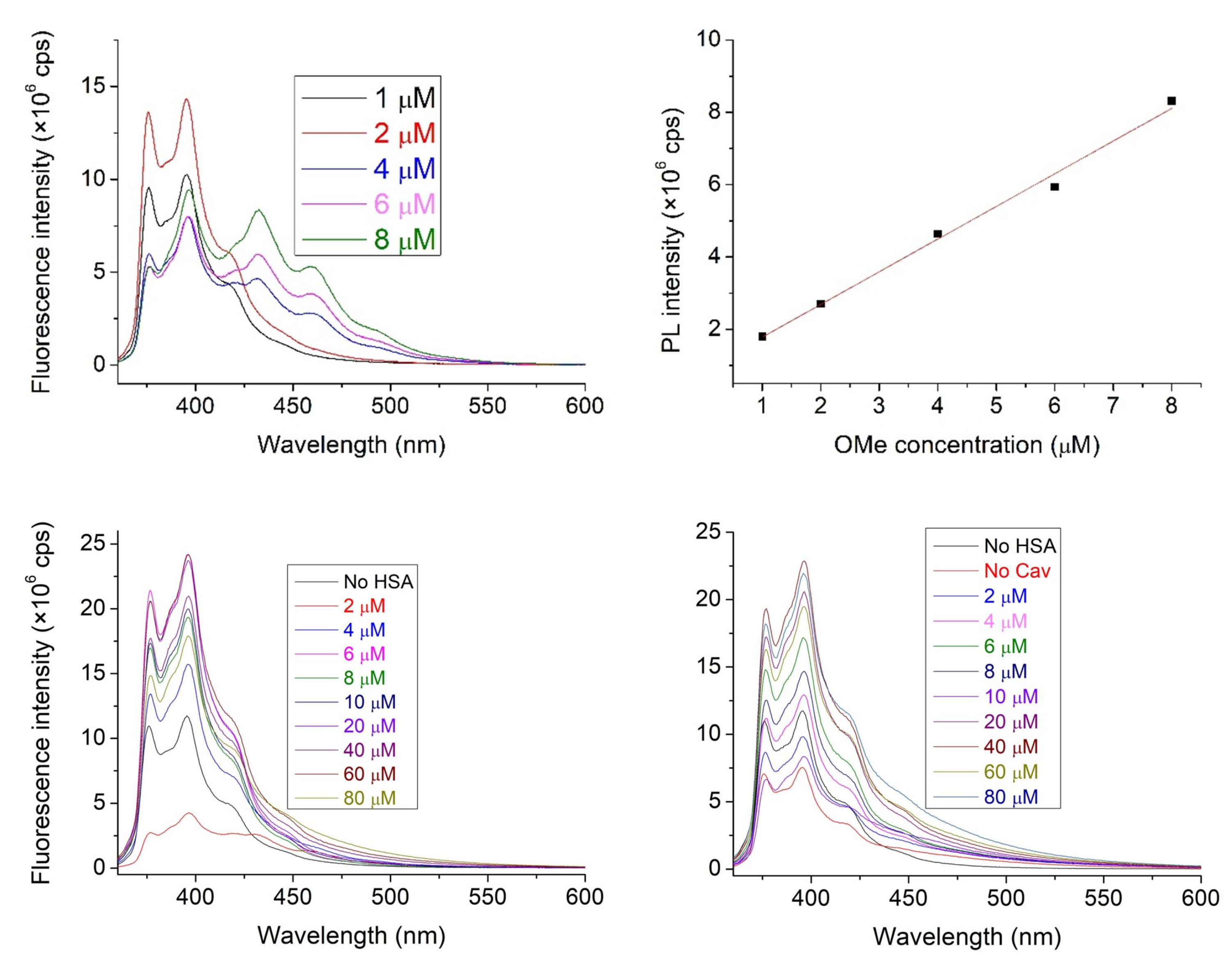 Molecules 28 02978 g005 Molecules 28 02978 g005
