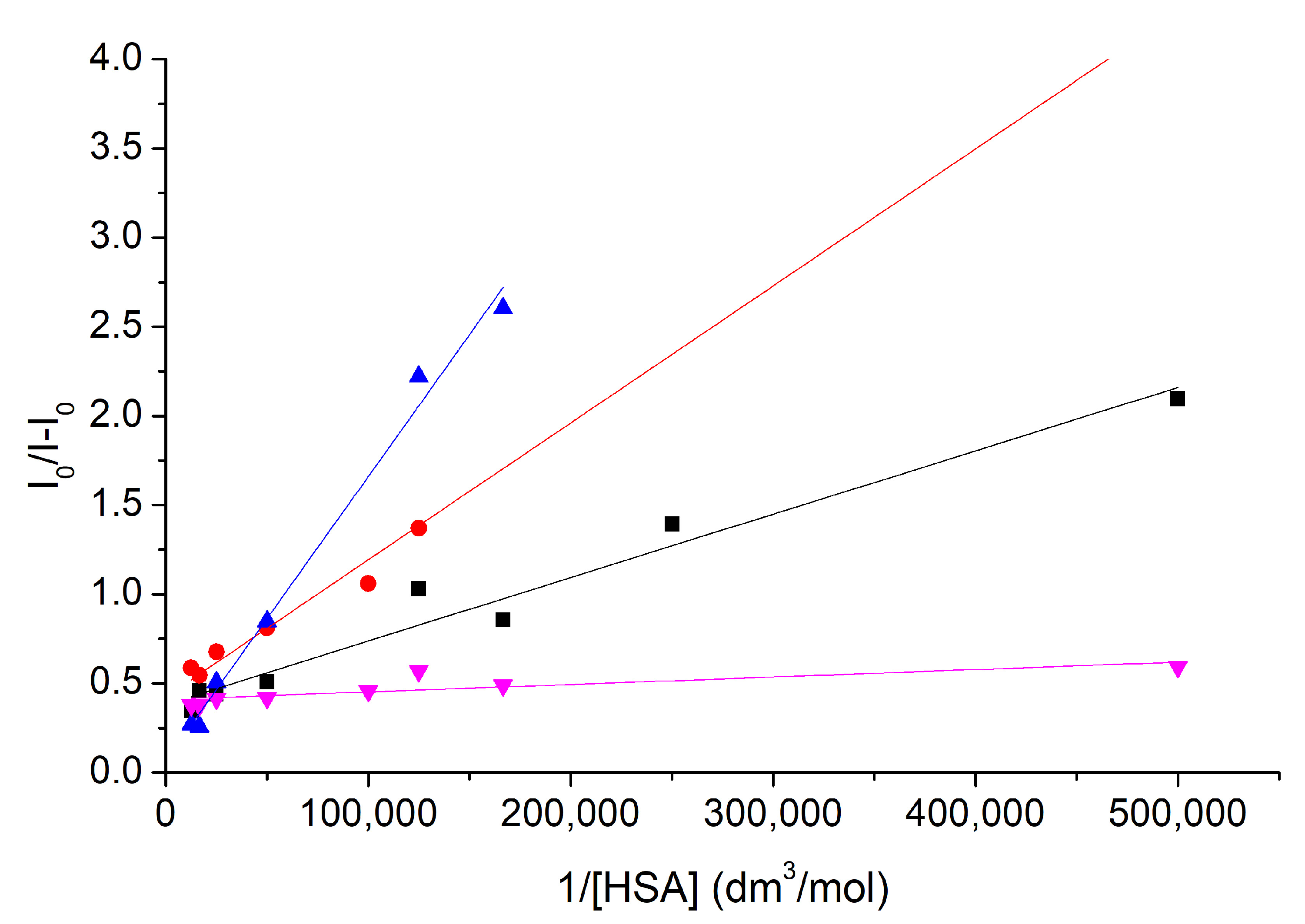 Molecules 28 02978 g006 Molecules 28 02978 g006