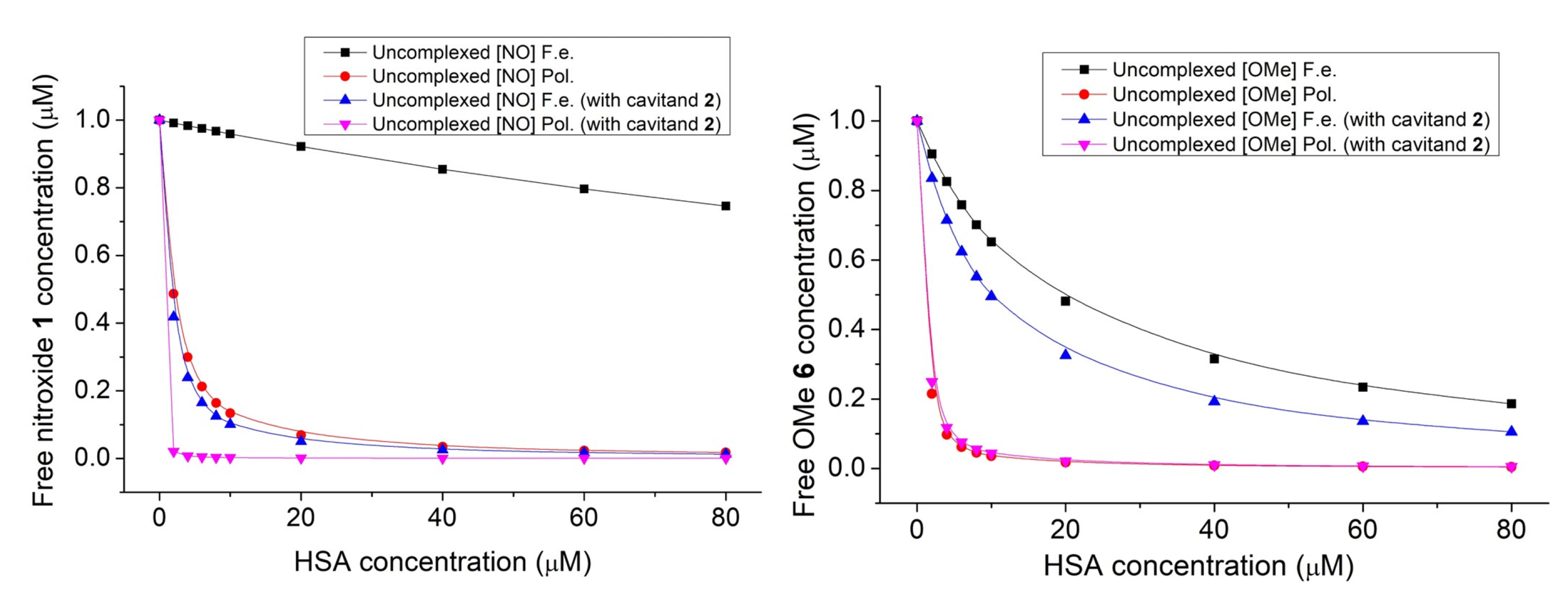 Molecules 28 02978 g009 Molecules 28 02978 g009