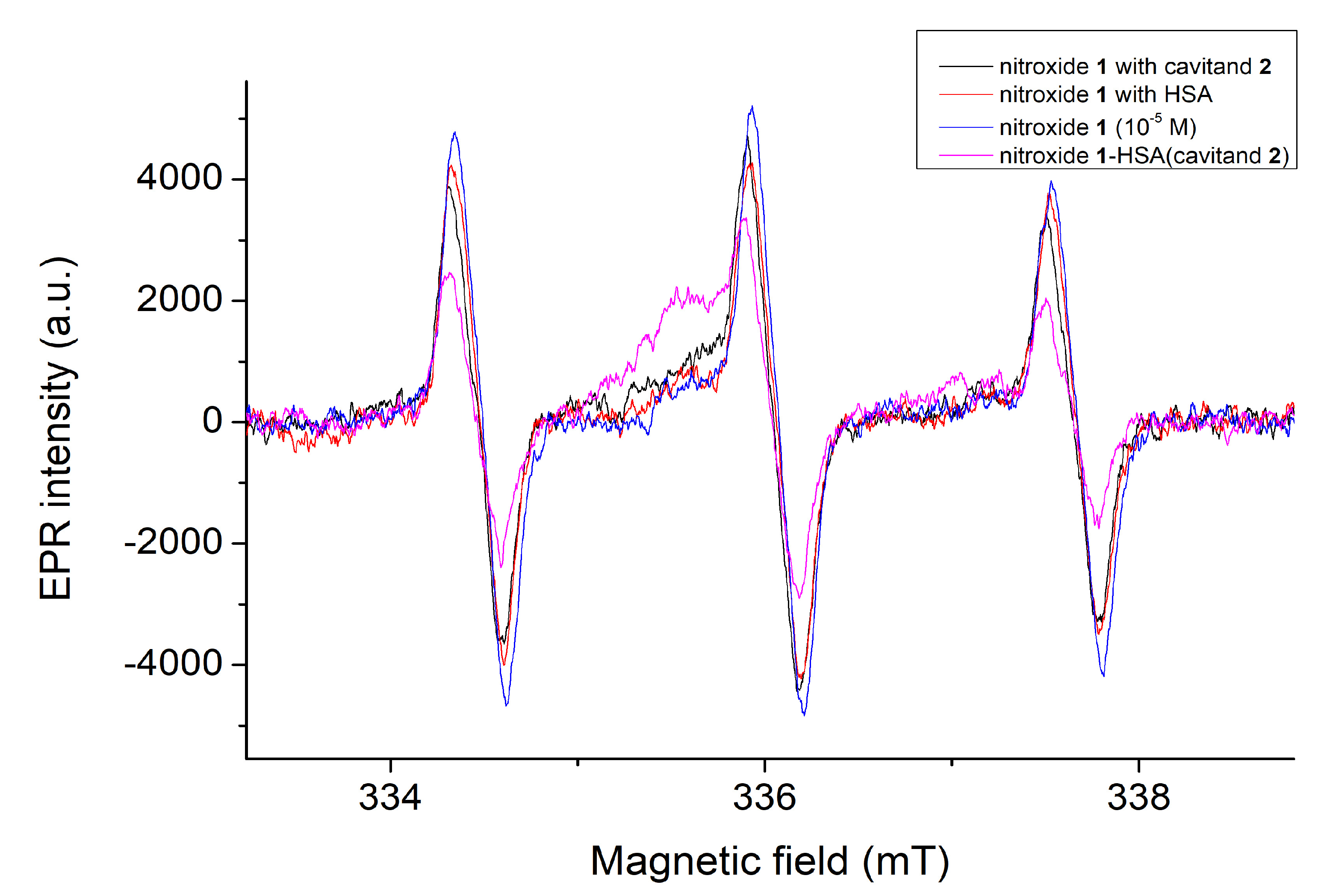 Molecules 28 02978 g010 Molecules 28 02978 g010