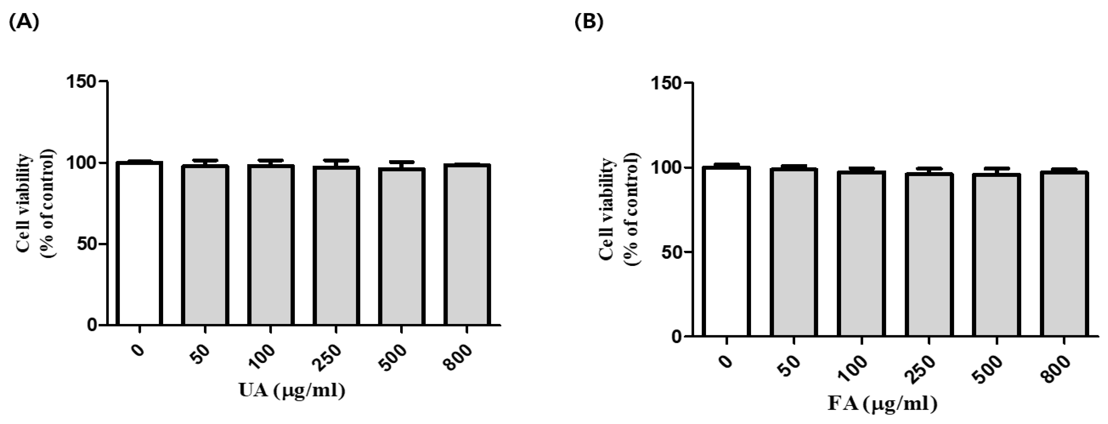 Molecules 28 02981 g001 Molecules 28 02981 g001