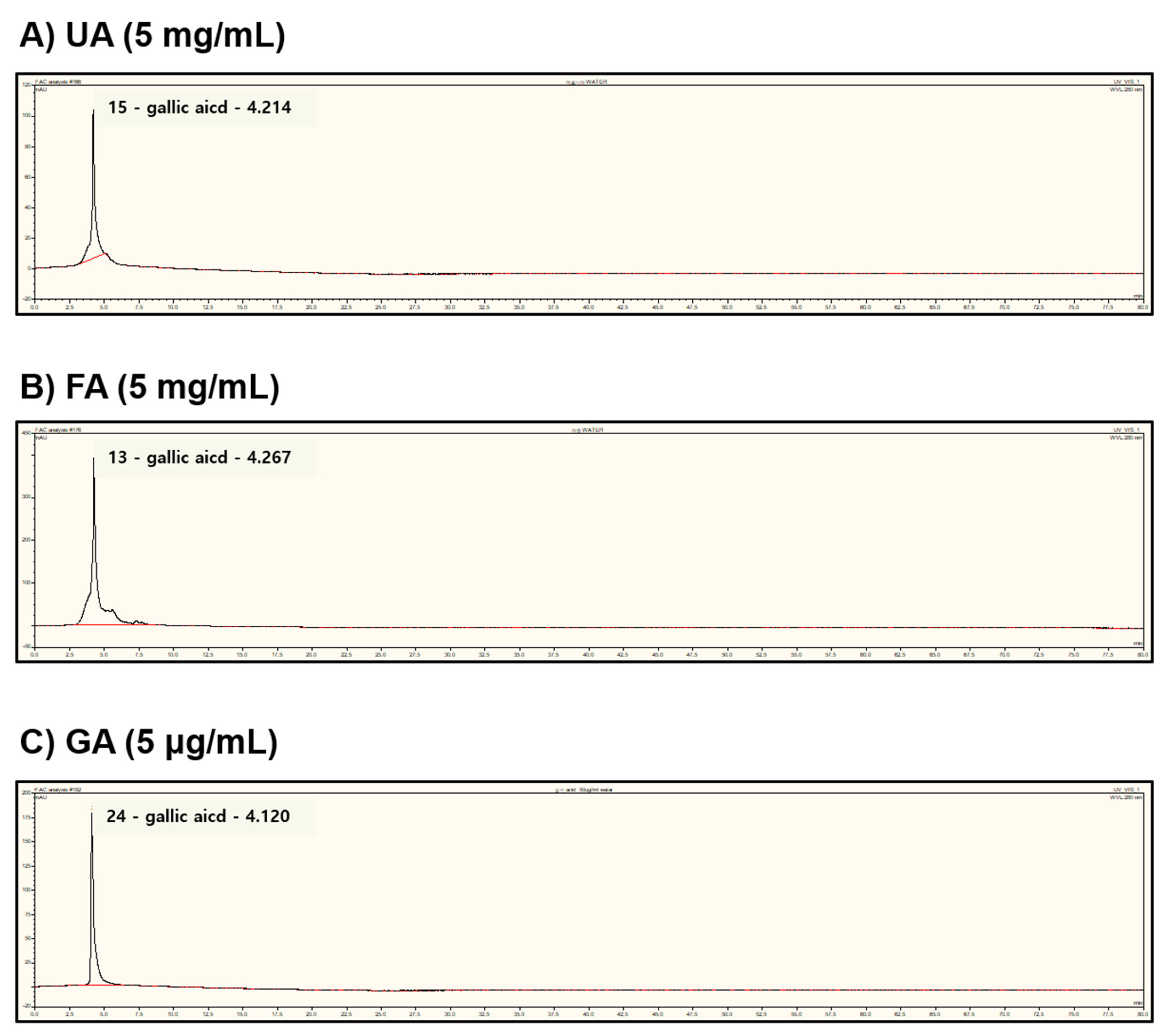 Molecules 28 02981 g006 Molecules 28 02981 g006