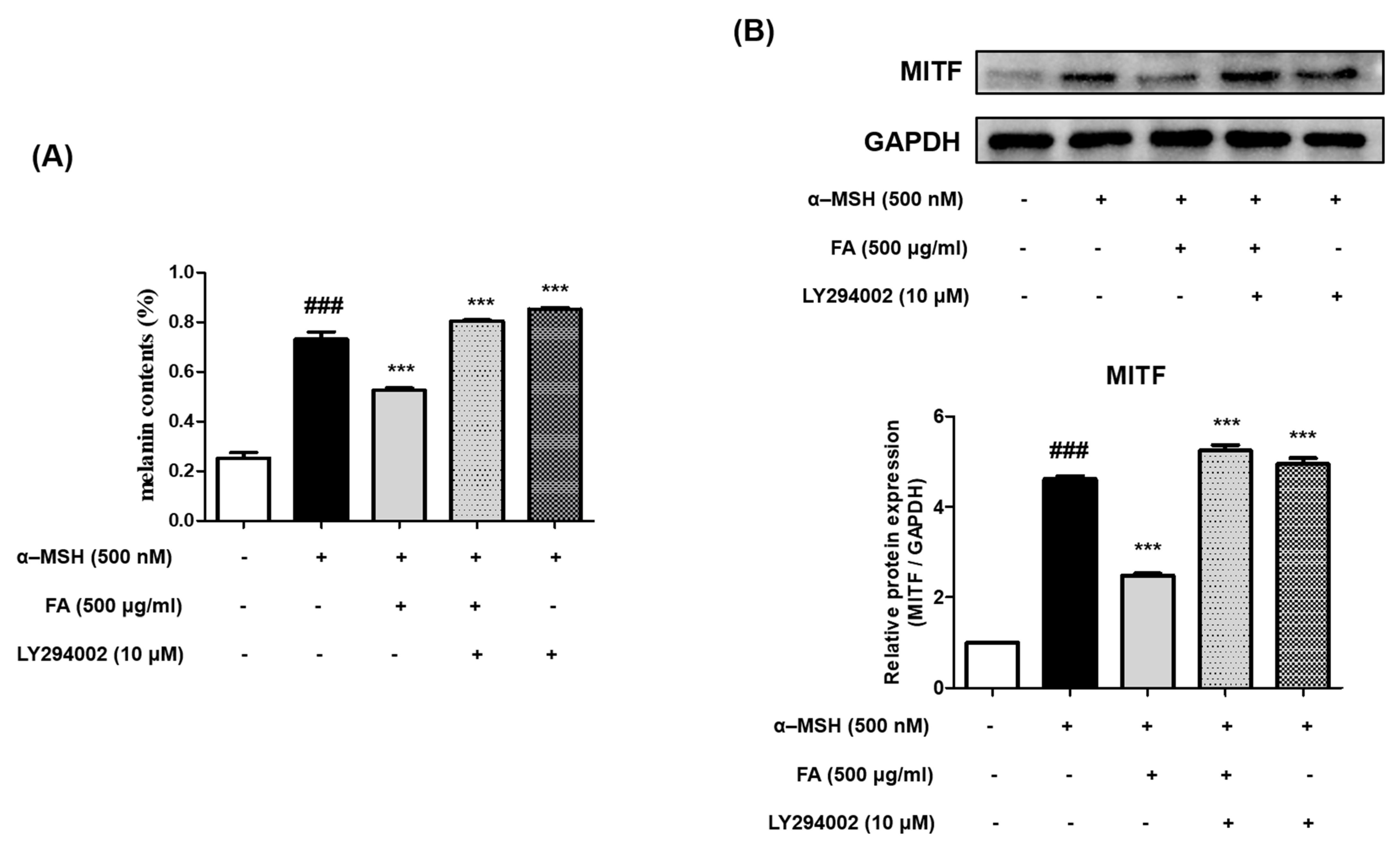 Molecules 28 02981 g008 Molecules 28 02981 g008