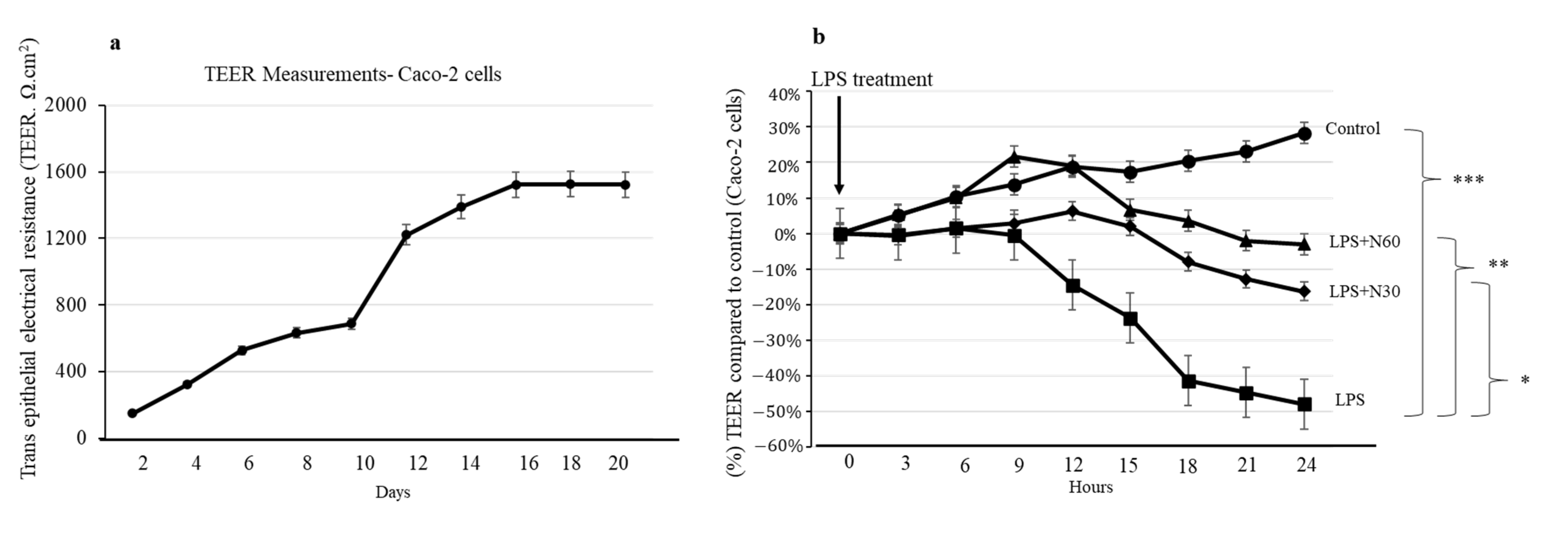 Molecules 28 02982 g007