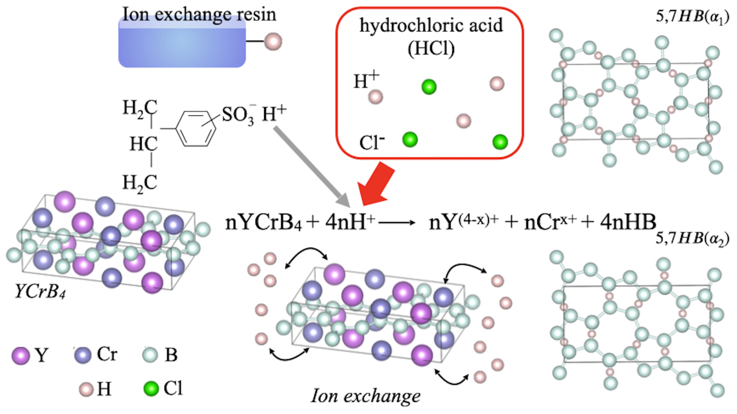 Molecules 28 02985 g001 Molecules 28 02985 g001