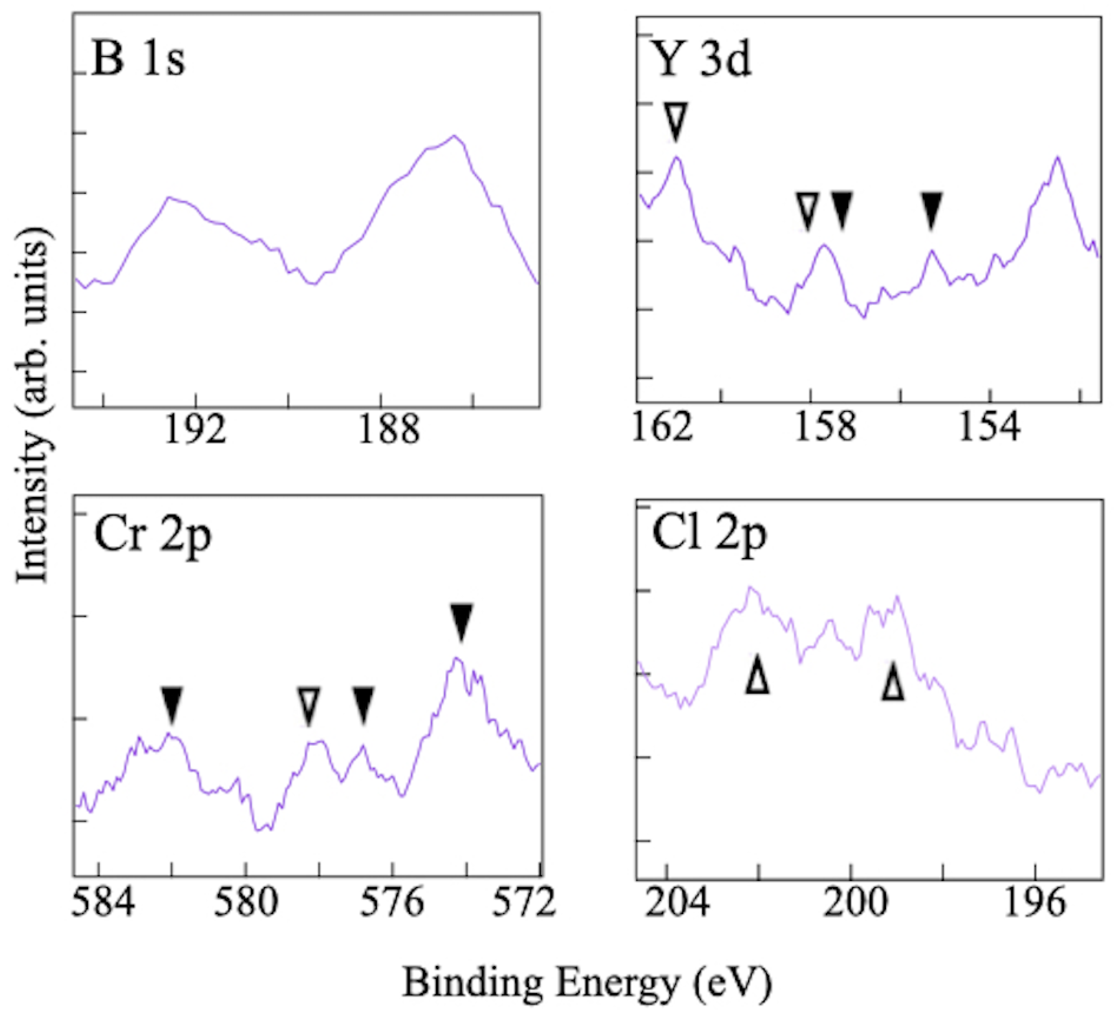 Molecules 28 02985 g010 Molecules 28 02985 g010