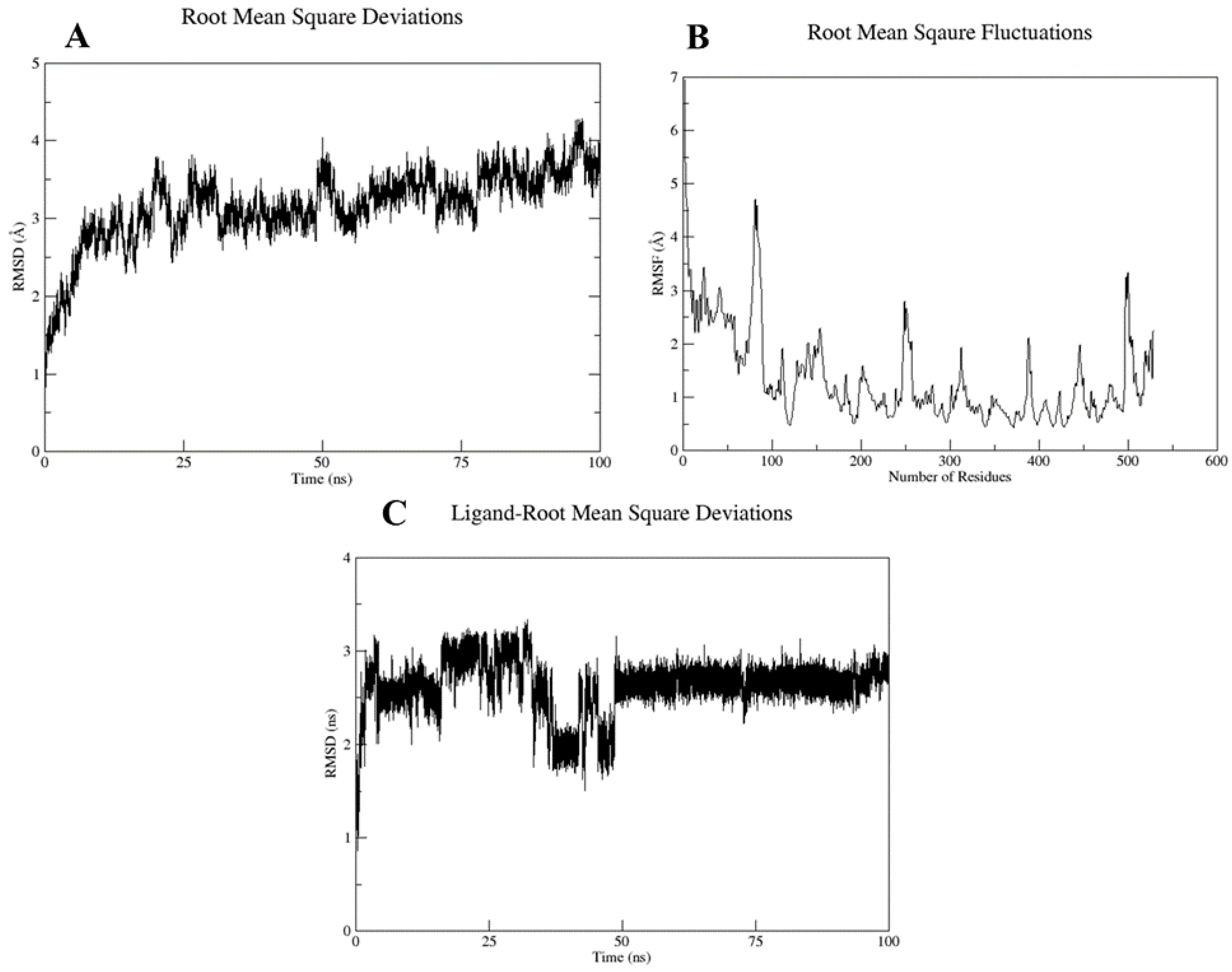 Molecules 28 02989 g009 Molecules 28 02989 g009
