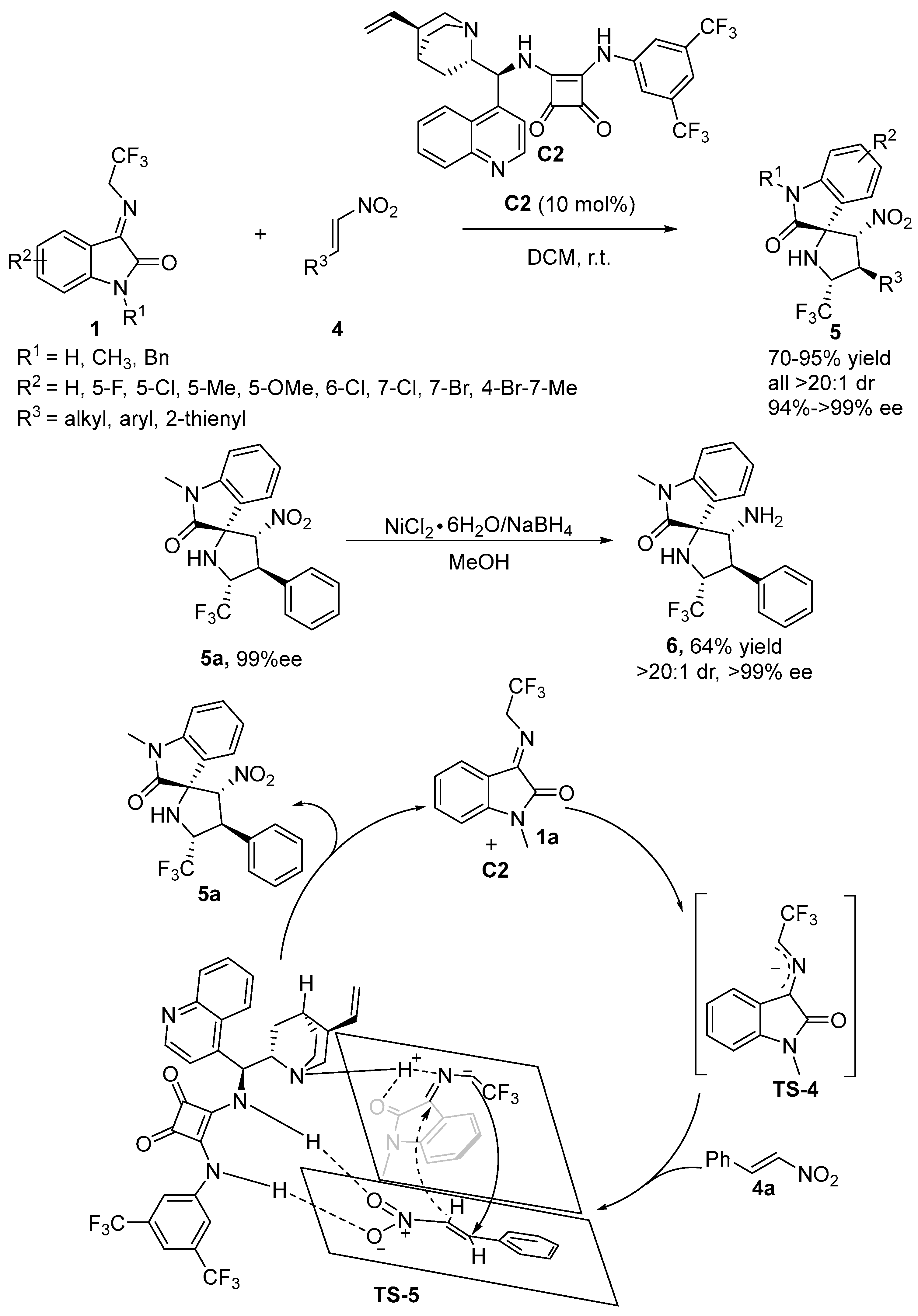 Molecules 28 02990 sch003 Molecules 28 02990 sch003