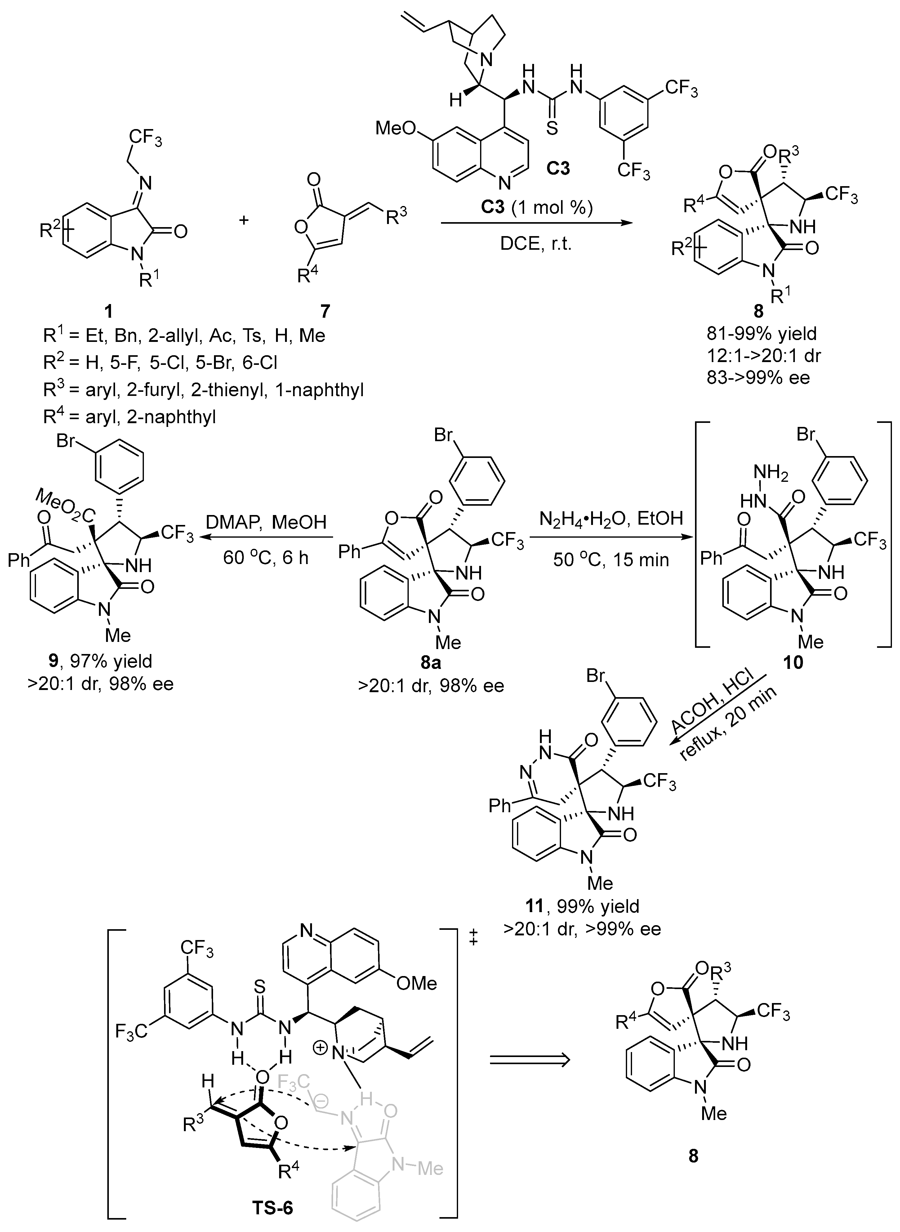 Molecules 28 02990 sch004 Molecules 28 02990 sch004