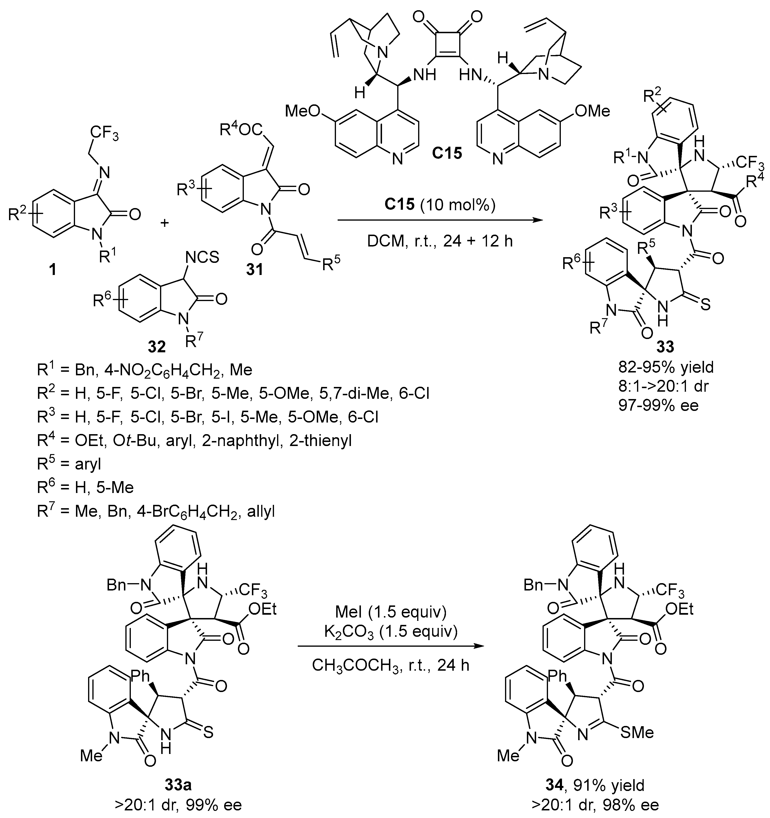 Molecules 28 02990 sch014 Molecules 28 02990 sch014