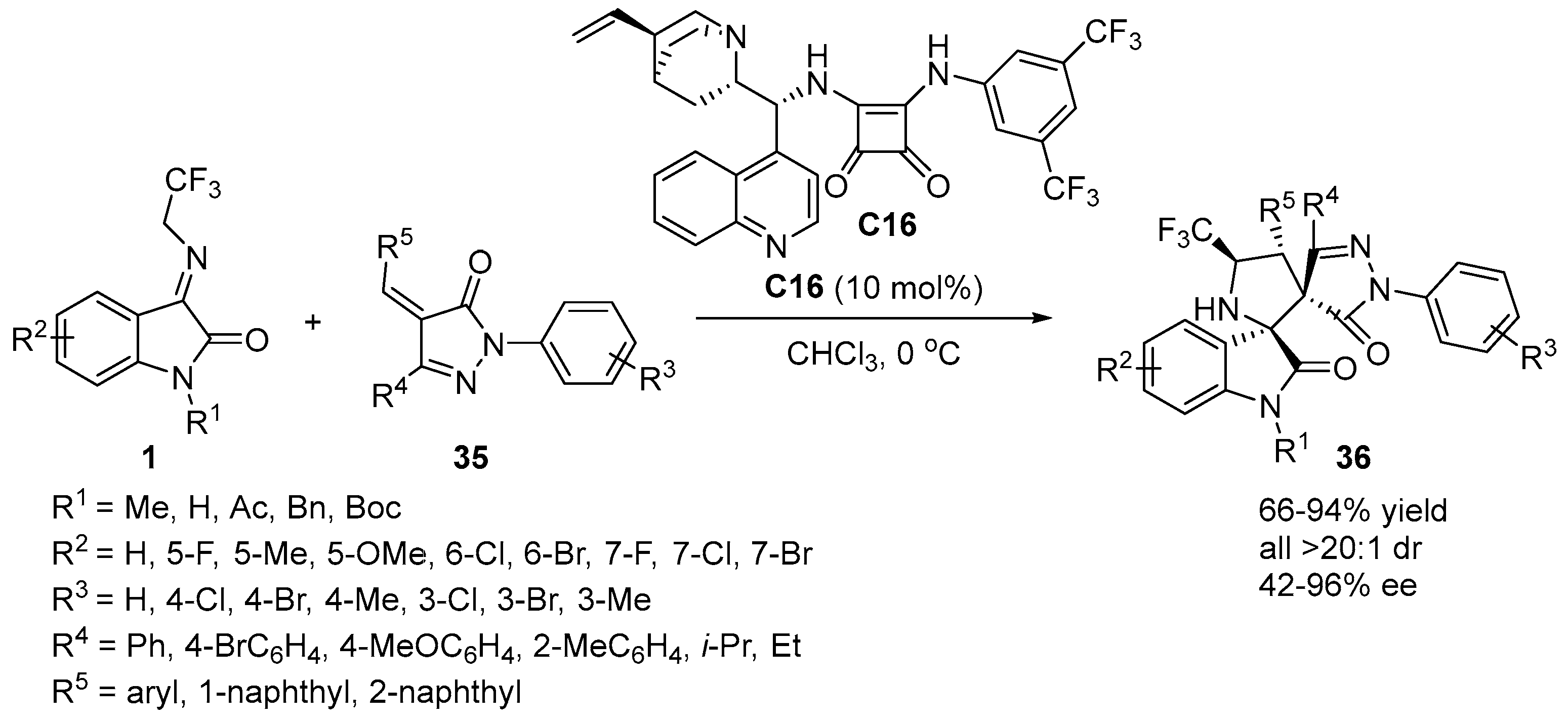 Molecules 28 02990 sch015 Molecules 28 02990 sch015