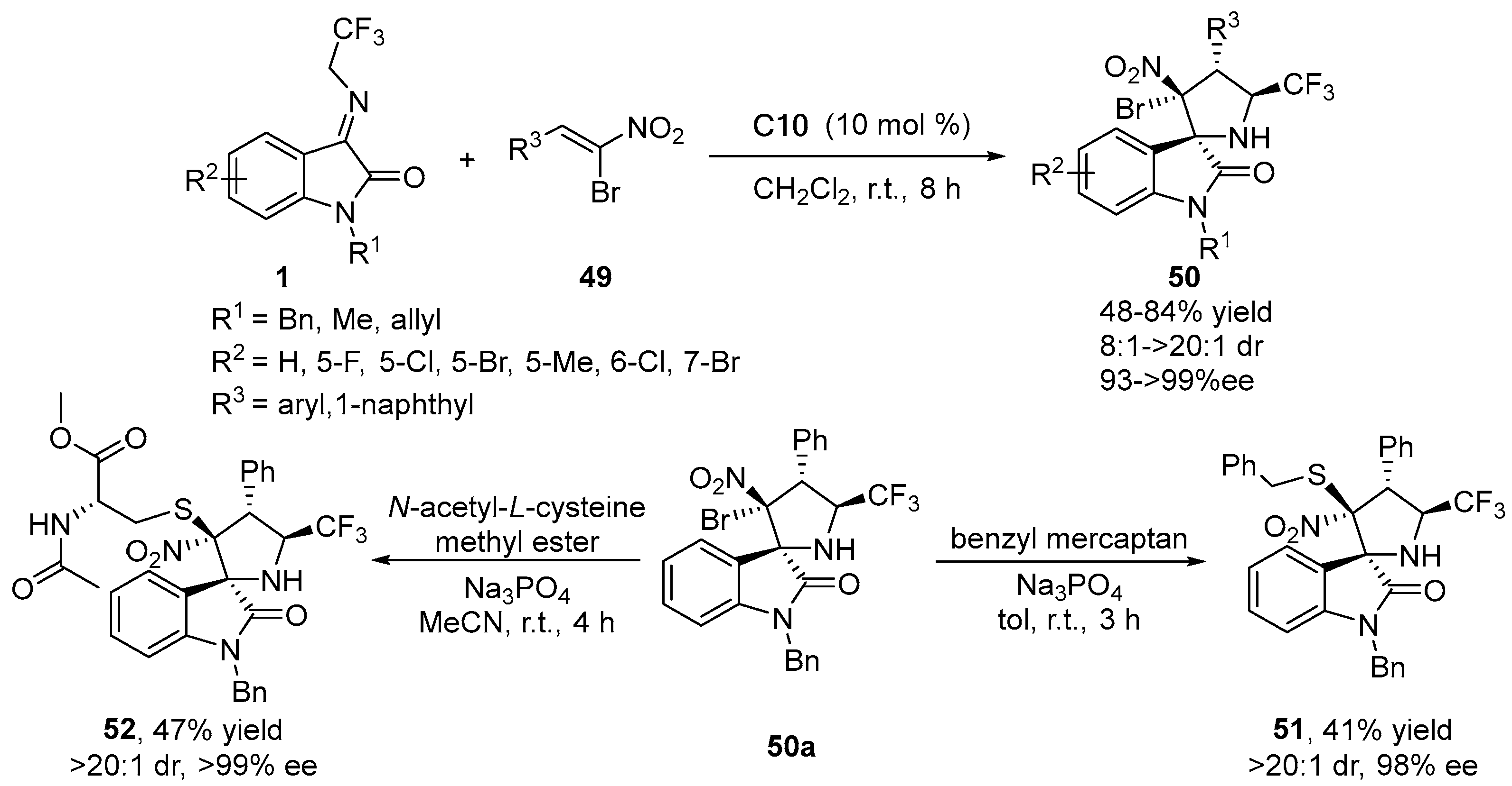 Molecules 28 02990 sch020 Molecules 28 02990 sch020